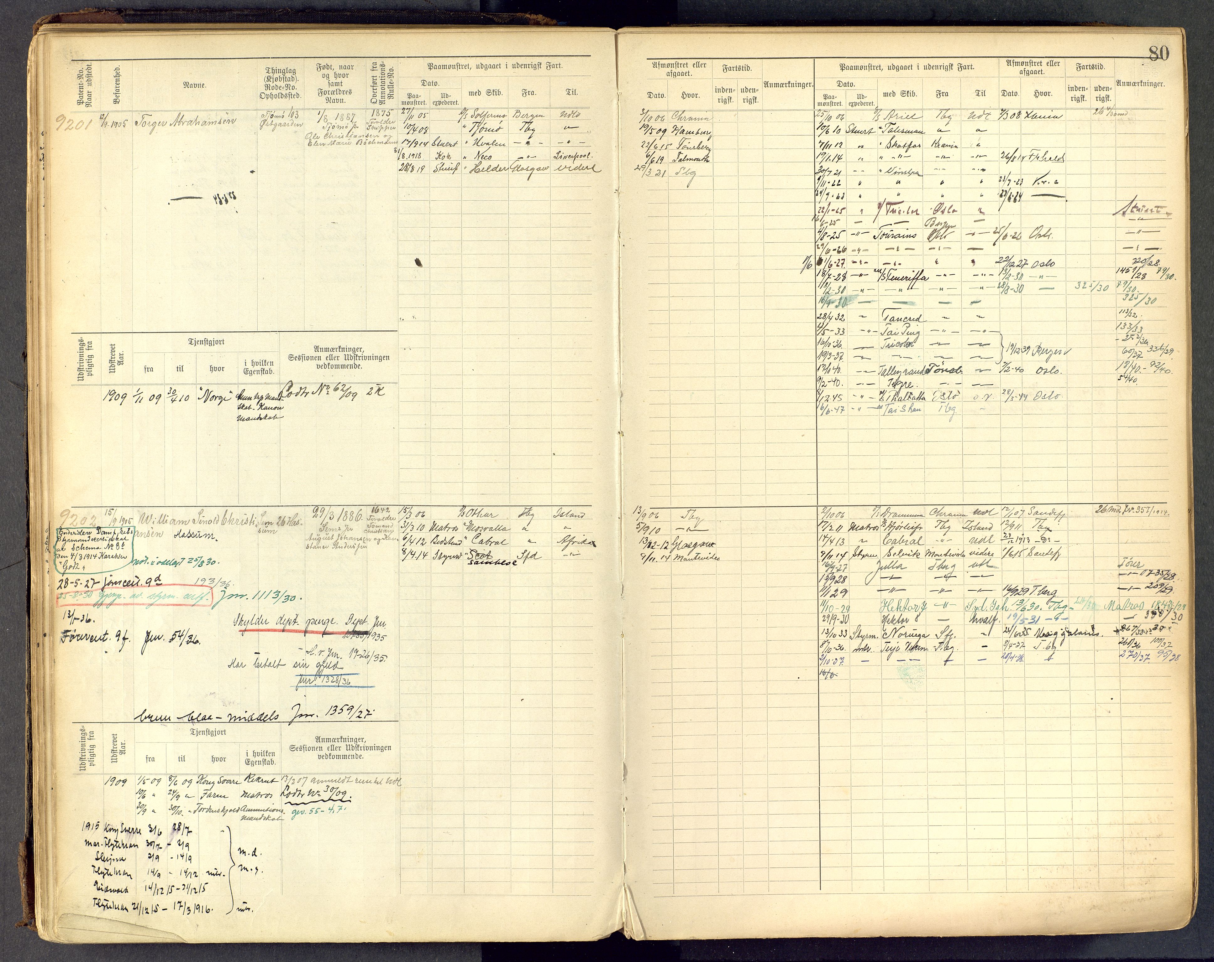 Tønsberg innrulleringskontor, AV/SAKO-A-786/F/Fc/Fcb/L0009: Hovedrulle Patent nr. 9043-9992, 1900-1921, s. 80