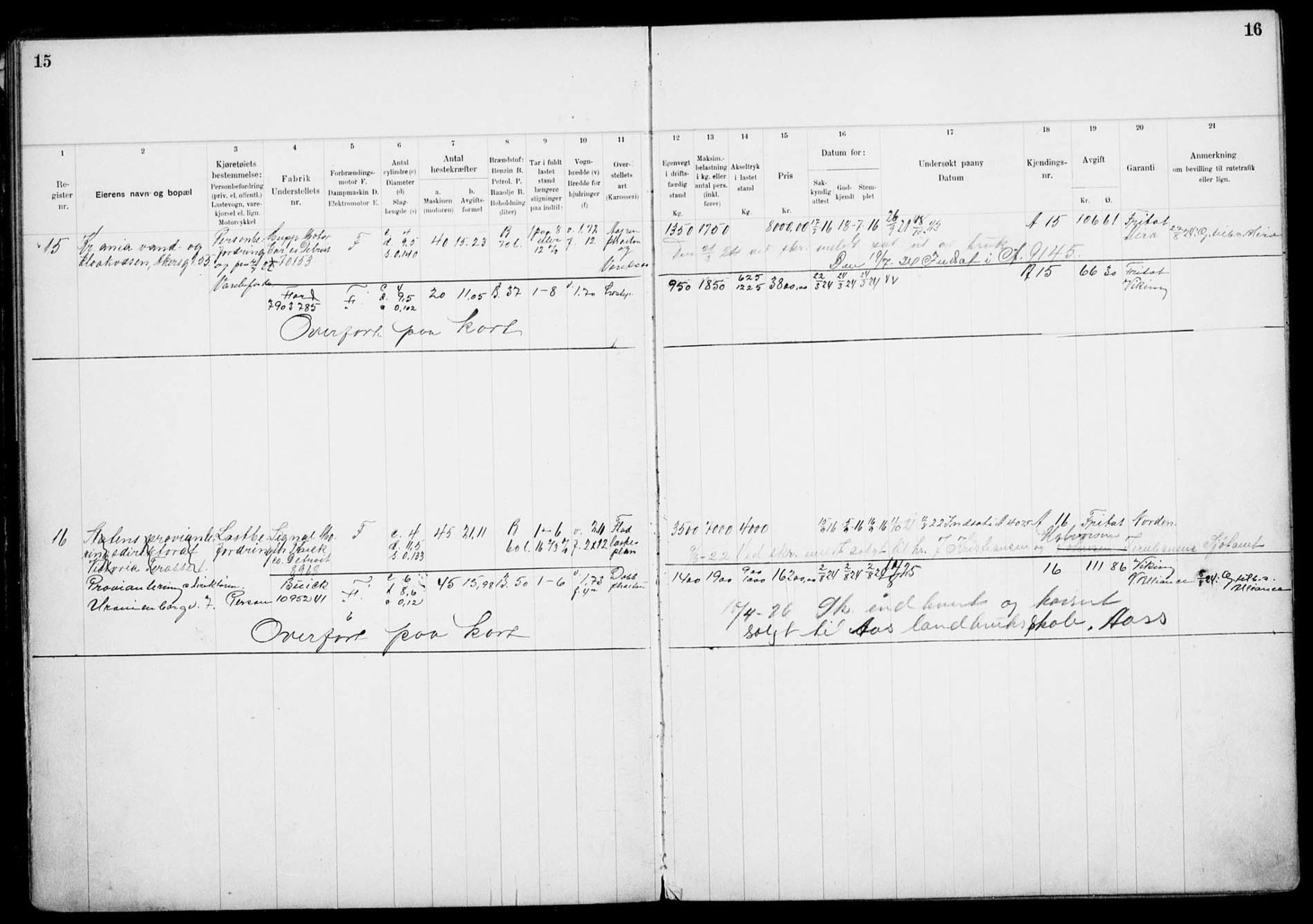 Vegdirektoratet, Bilavdelingen M, RA/S-1663/F/Fa/L0002: Bilregisterprotokoll. Reg.nr. A1-A29 og A400-A902, 1913-1926, s. 15-16