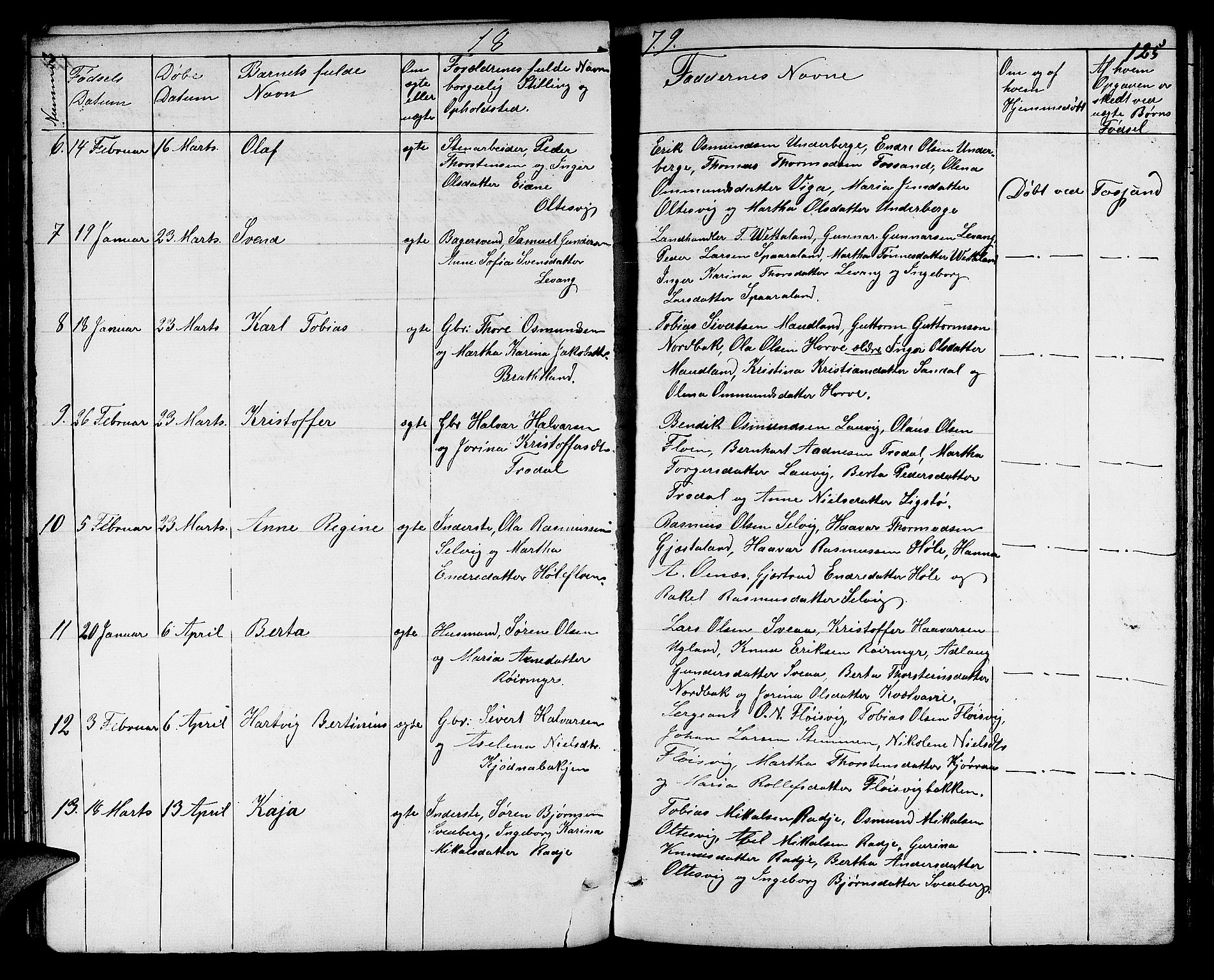 Høgsfjord sokneprestkontor, AV/SAST-A-101624/H/Ha/Hab/L0001: Klokkerbok nr. B 1, 1855-1885, s. 125