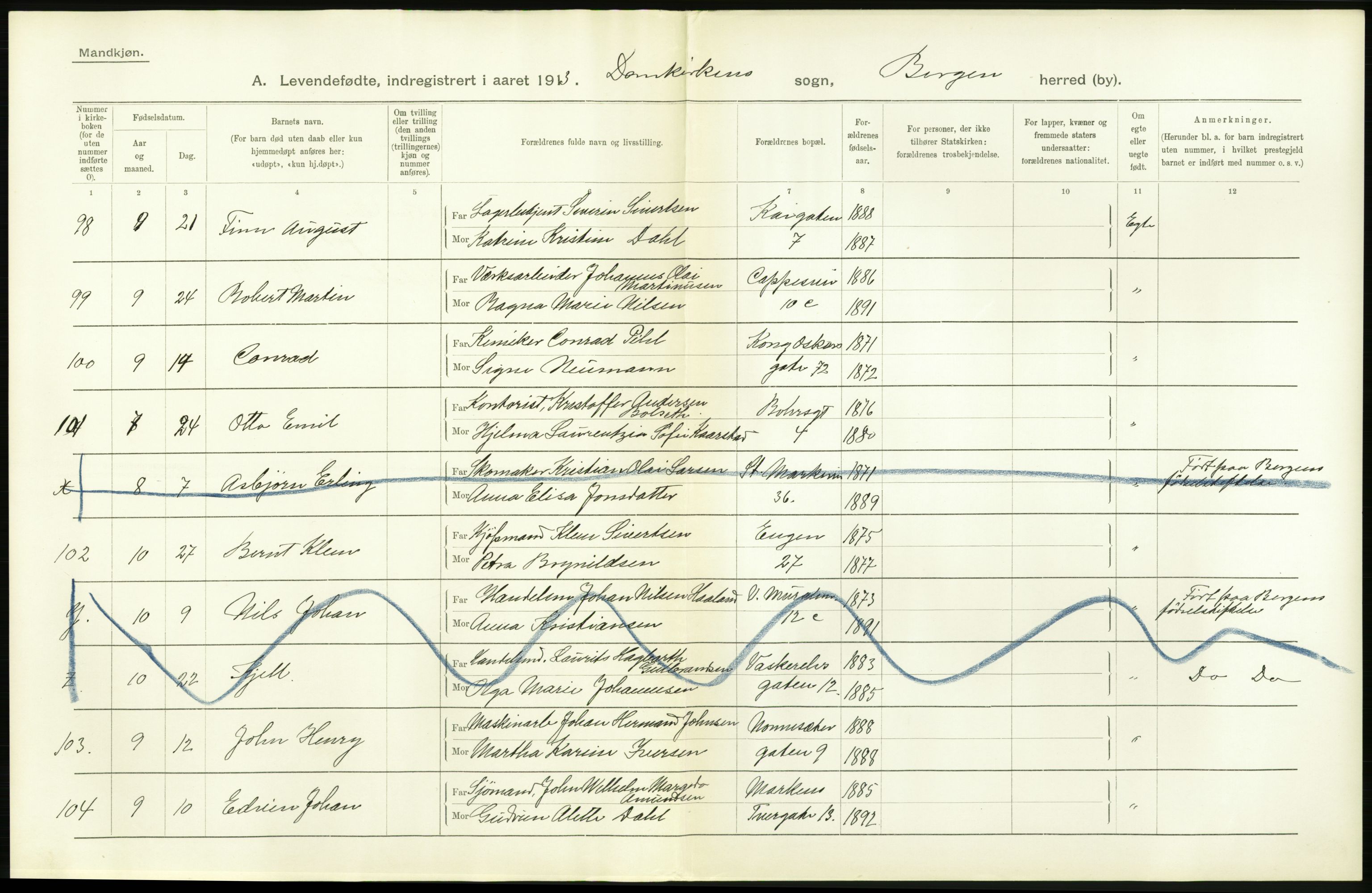 Statistisk sentralbyrå, Sosiodemografiske emner, Befolkning, AV/RA-S-2228/D/Df/Dfb/Dfbc/L0030: Bergen: Levendefødte menn og kvinner., 1913, s. 6