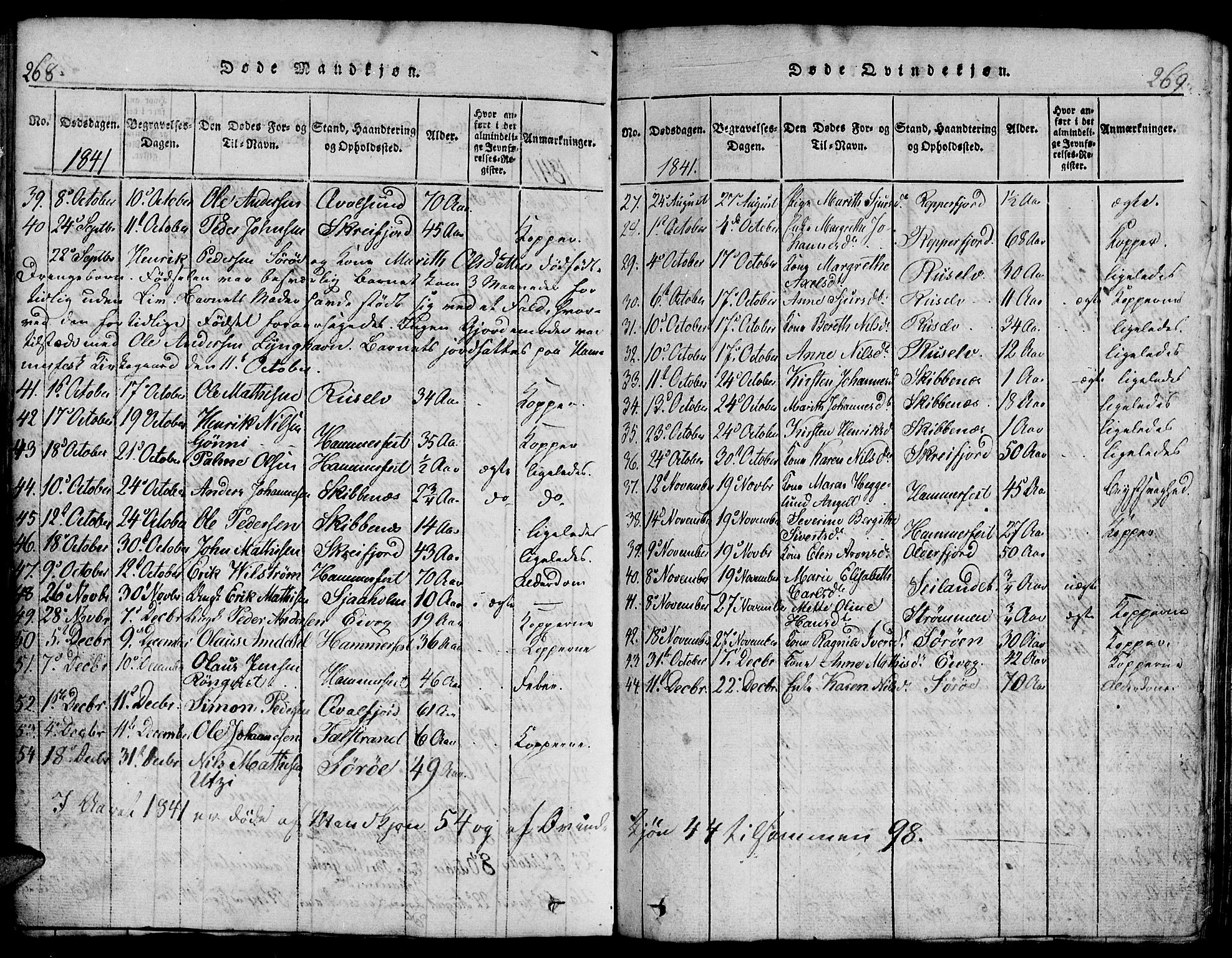 Hammerfest sokneprestkontor, AV/SATØ-S-1347/H/Hb/L0001.klokk: Klokkerbok nr. 1, 1822-1850, s. 268-269