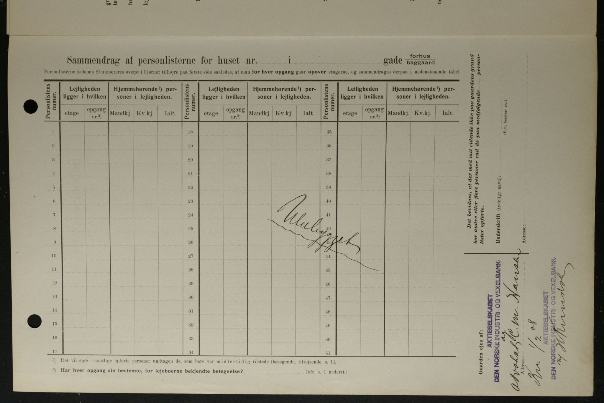 OBA, Kommunal folketelling 1.2.1908 for Kristiania kjøpstad, 1908, s. 74534