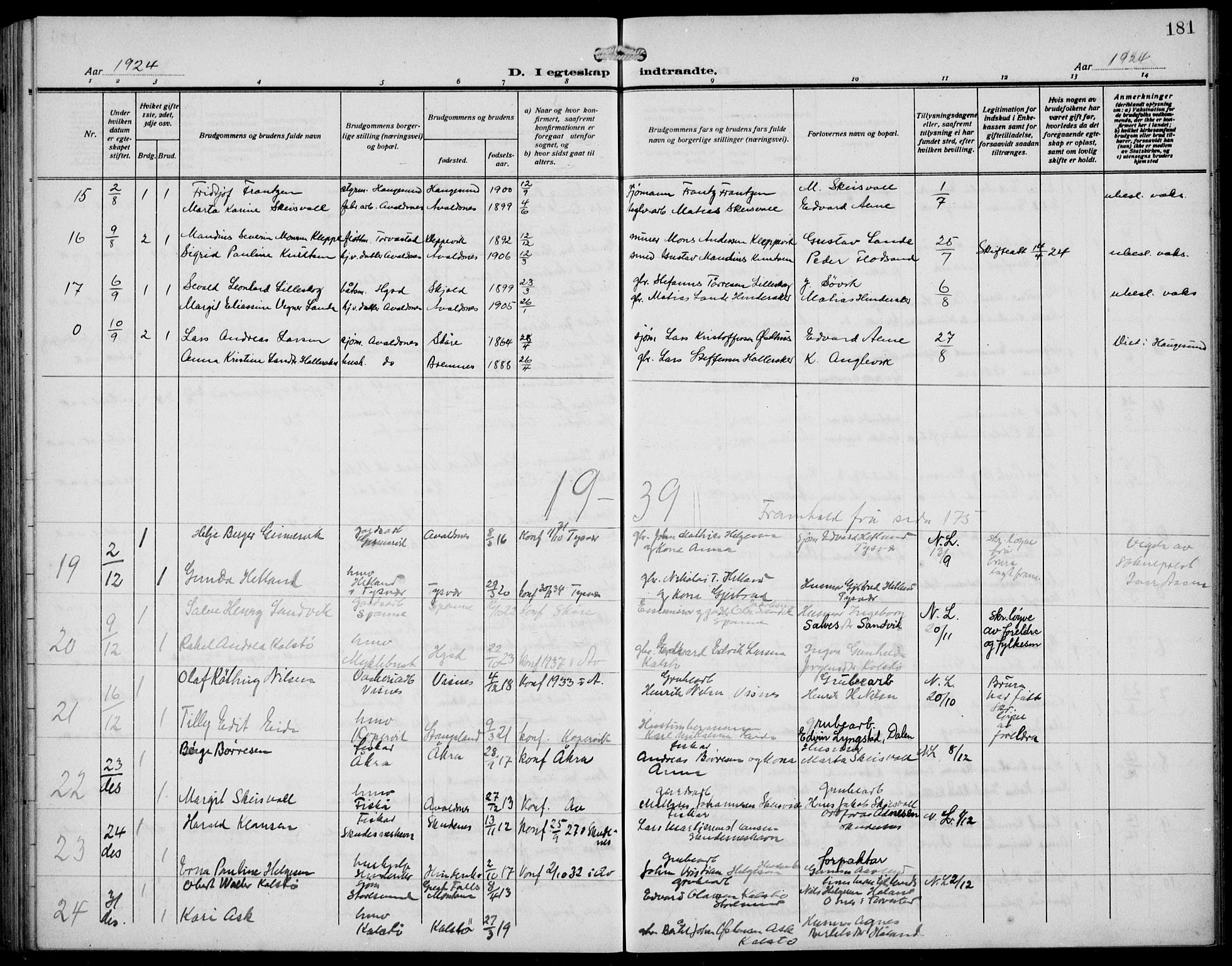Avaldsnes sokneprestkontor, AV/SAST-A -101851/H/Ha/Hab/L0008: Klokkerbok nr. B 8, 1910-1939, s. 181
