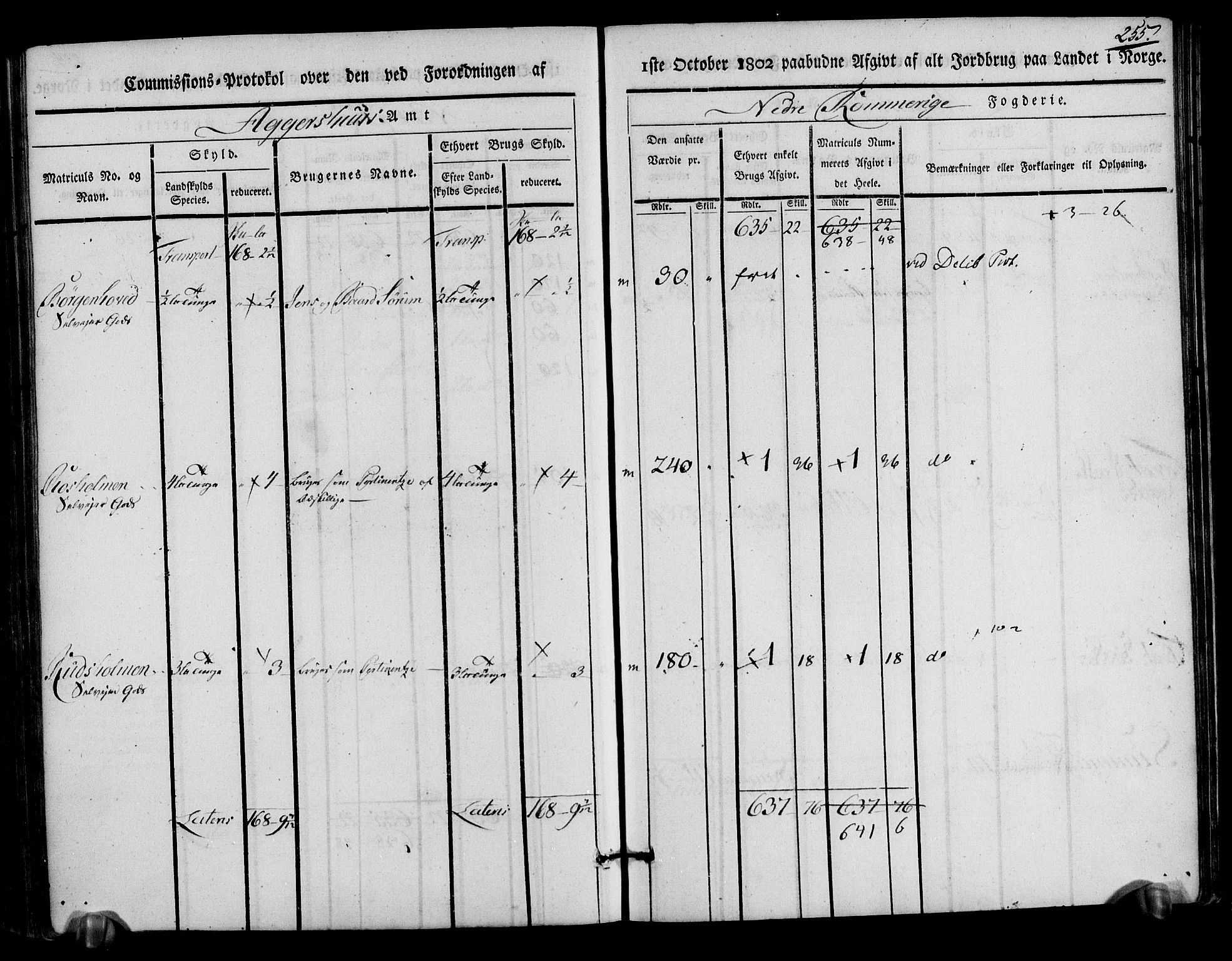 Rentekammeret inntil 1814, Realistisk ordnet avdeling, AV/RA-EA-4070/N/Ne/Nea/L0017: Nedre Romerike fogderi. Kommisjonsprotokoll, 1803, s. 257