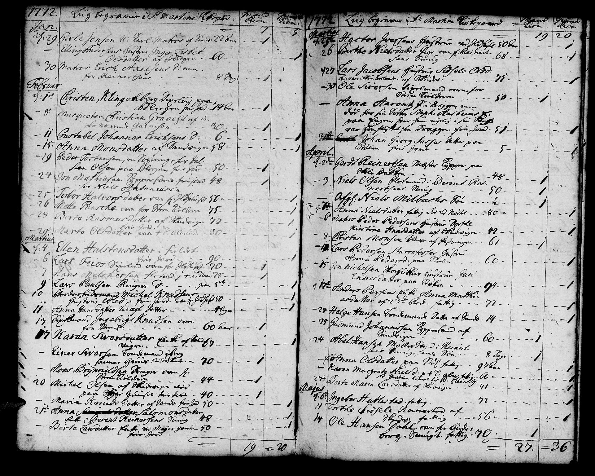 Korskirken sokneprestembete, SAB/A-76101/H/Haa/L0011: Ministerialbok nr. A 11, 1731-1785, s. 90