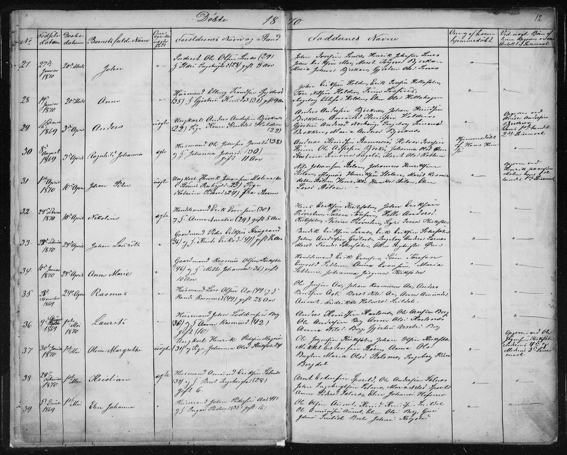 Ministerialprotokoller, klokkerbøker og fødselsregistre - Sør-Trøndelag, SAT/A-1456/630/L0503: Klokkerbok nr. 630C01, 1869-1878, s. 12