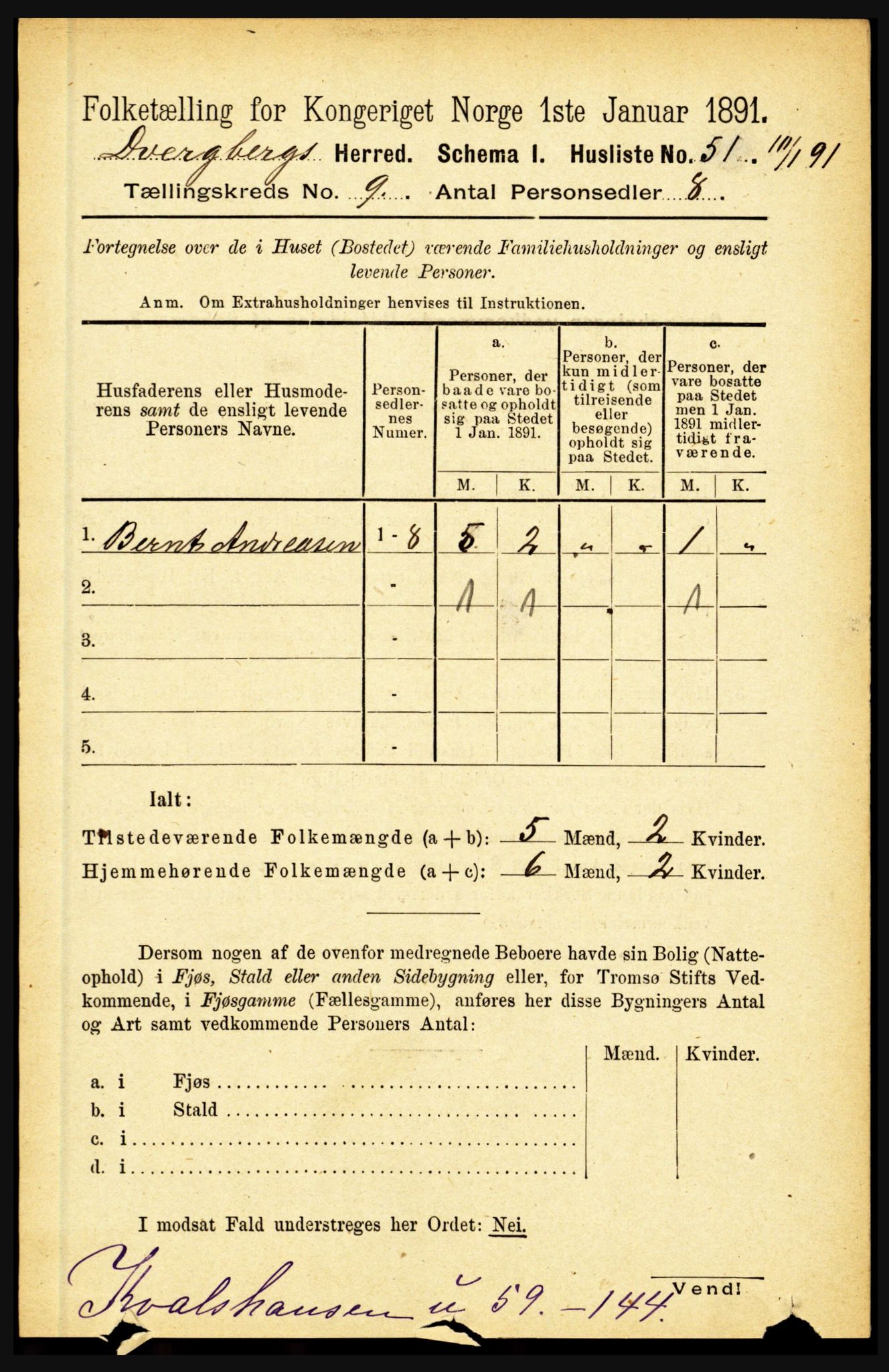 RA, Folketelling 1891 for 1872 Dverberg herred, 1891, s. 3525