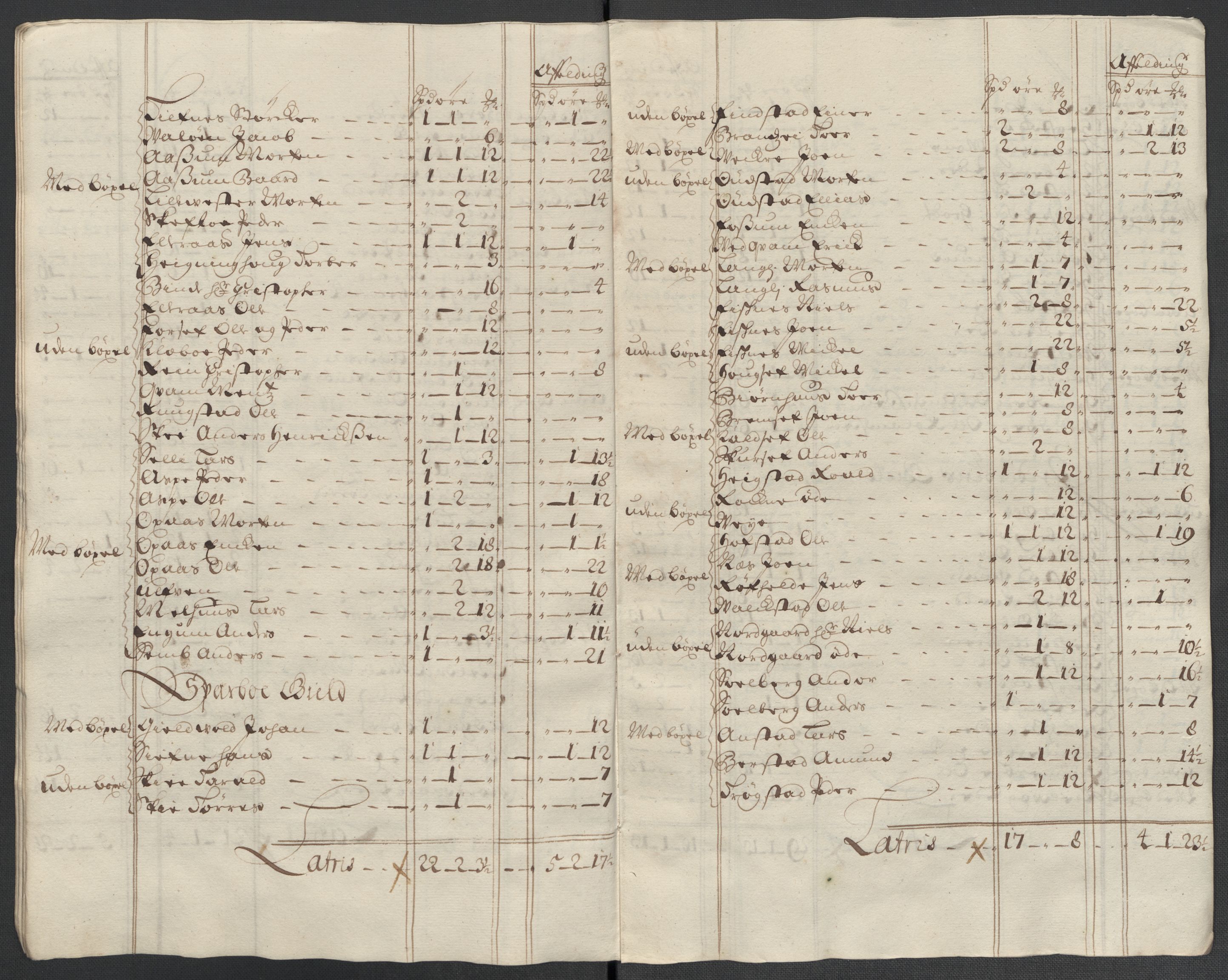 Rentekammeret inntil 1814, Reviderte regnskaper, Fogderegnskap, RA/EA-4092/R63/L4313: Fogderegnskap Inderøy, 1703-1704, s. 179