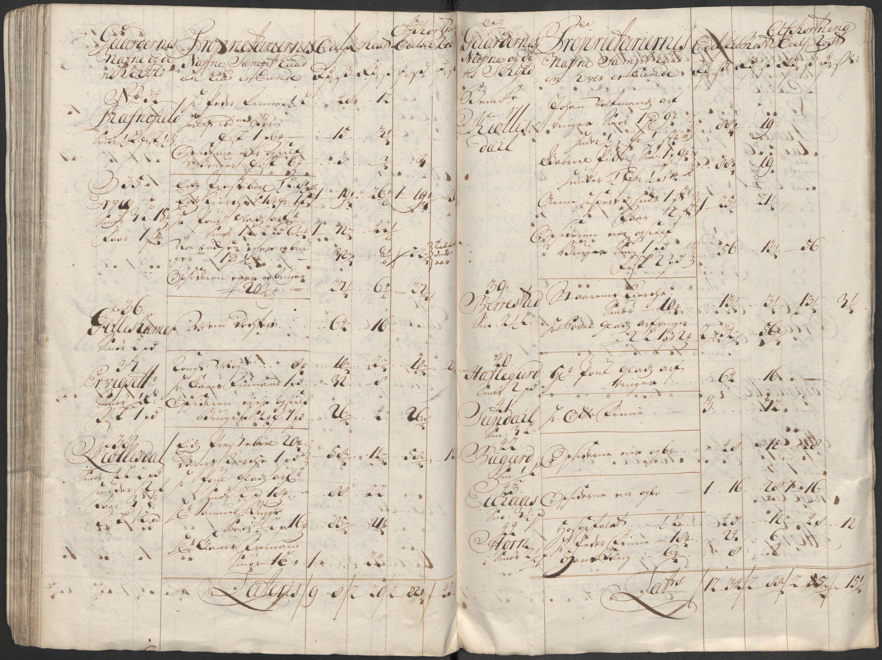 Rentekammeret inntil 1814, Reviderte regnskaper, Fogderegnskap, AV/RA-EA-4092/R53/L3436: Fogderegnskap Sunn- og Nordfjord, 1712, s. 91