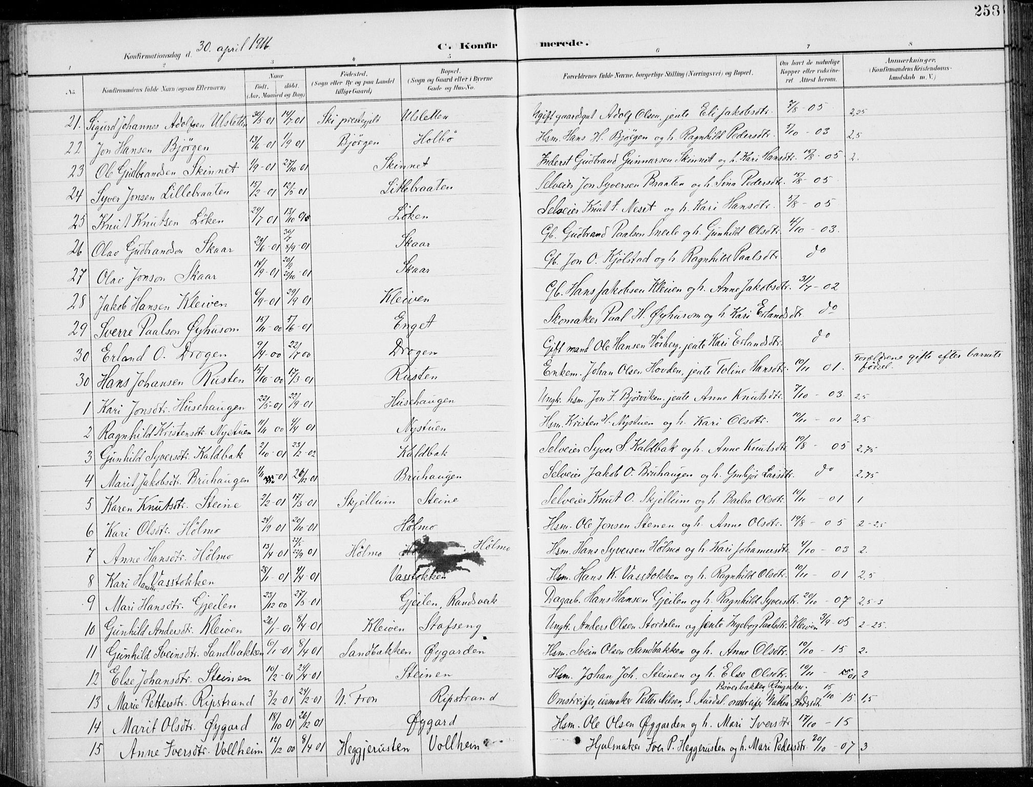 Vågå prestekontor, AV/SAH-PREST-076/H/Ha/Hab/L0002: Klokkerbok nr. 2, 1894-1939, s. 258