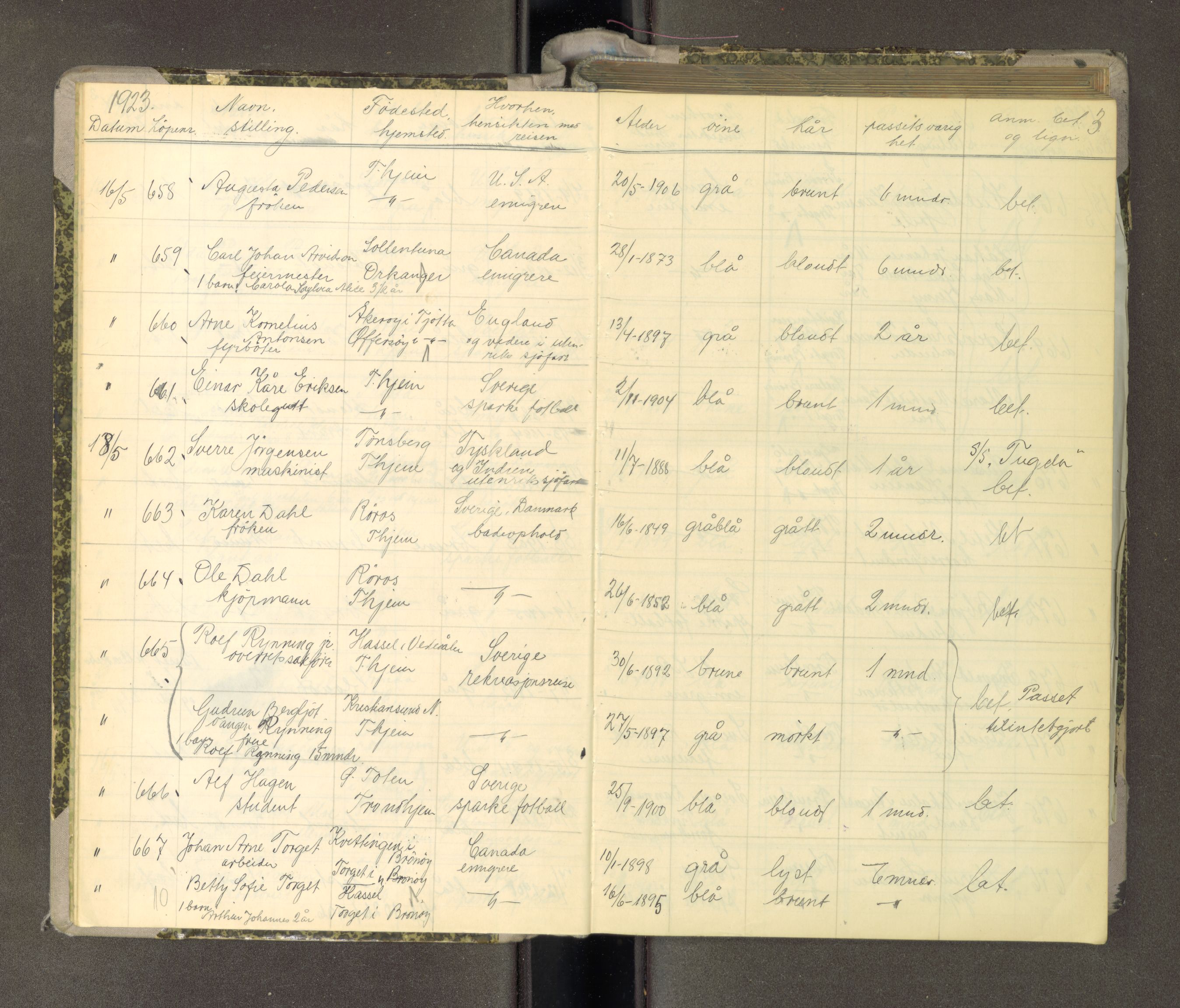 Trondheim politikammer, AV/SAT-A-1887/1/30/L0022: Passprotokoll. Utstedte pass 12.05-22.08, 1923-1924