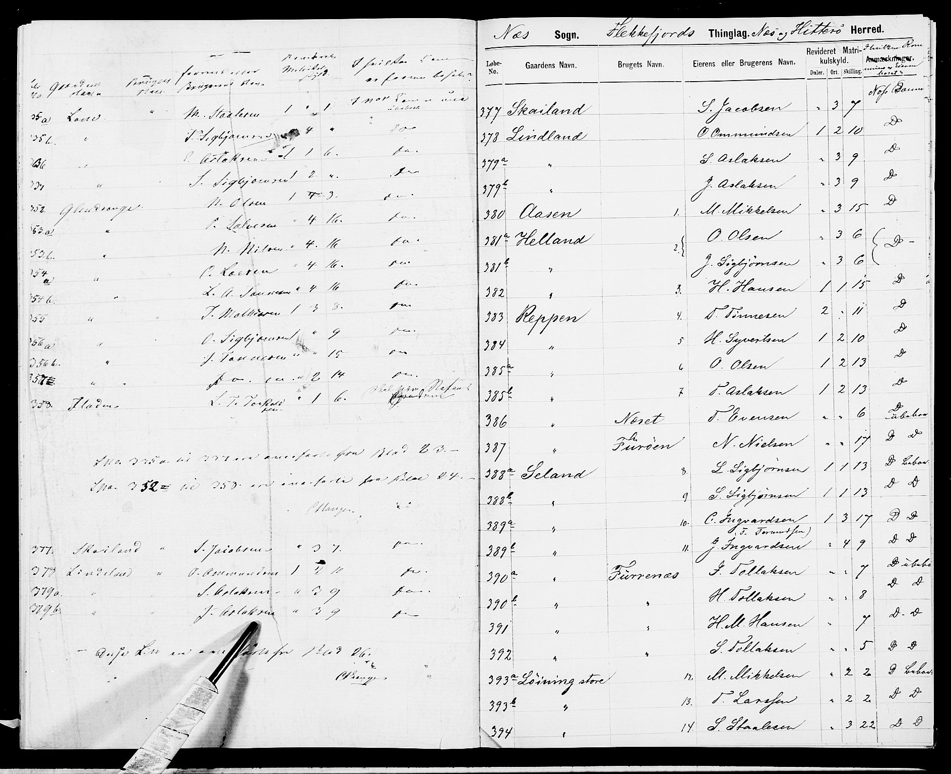 SAK, Folketelling 1875 for 1042L Flekkefjord prestegjeld, Nes sokn og Hidra sokn, 1875, s. 28