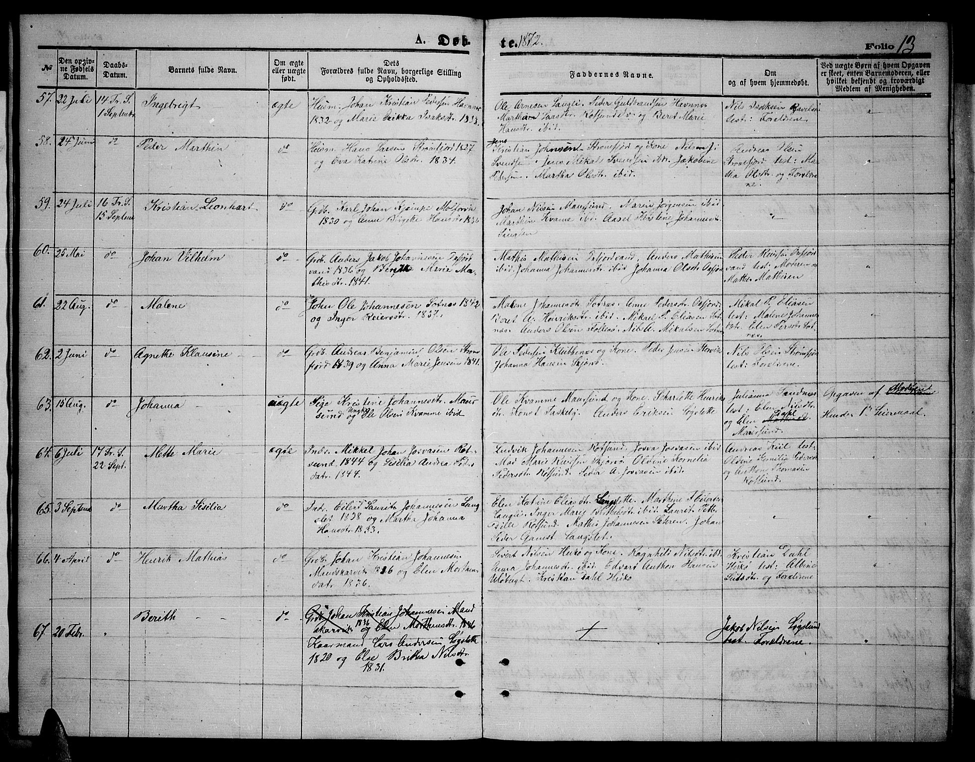 Skjervøy sokneprestkontor, AV/SATØ-S-1300/H/Ha/Hab/L0005klokker: Klokkerbok nr. 5, 1871-1877, s. 13