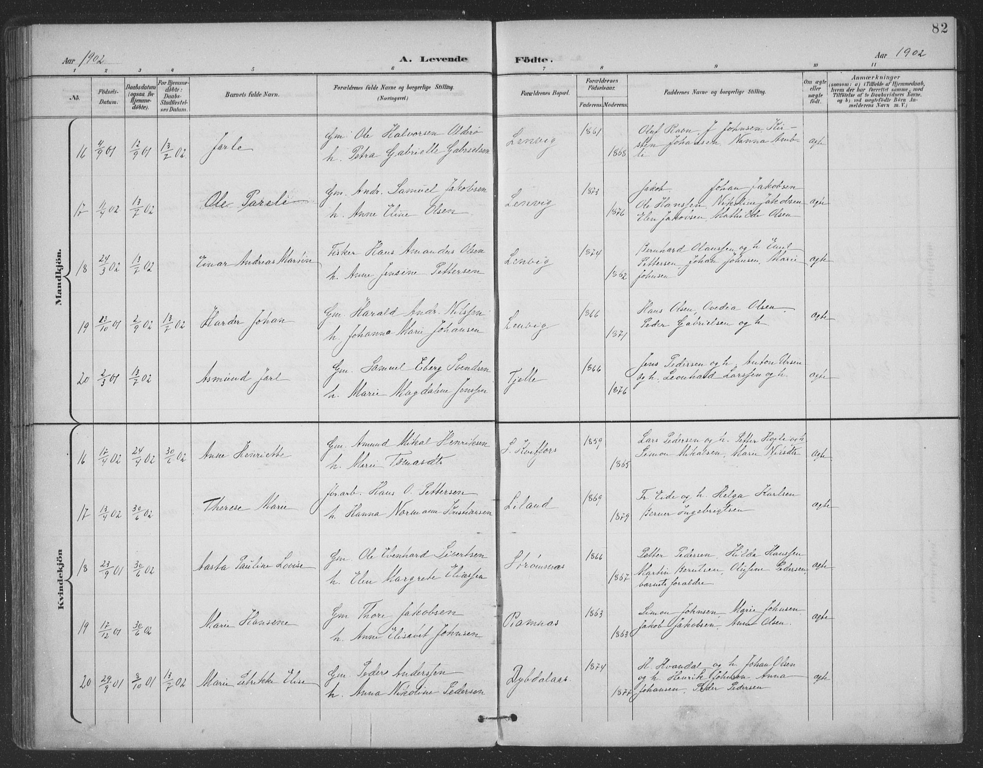 Ministerialprotokoller, klokkerbøker og fødselsregistre - Nordland, SAT/A-1459/863/L0899: Ministerialbok nr. 863A11, 1897-1906, s. 82