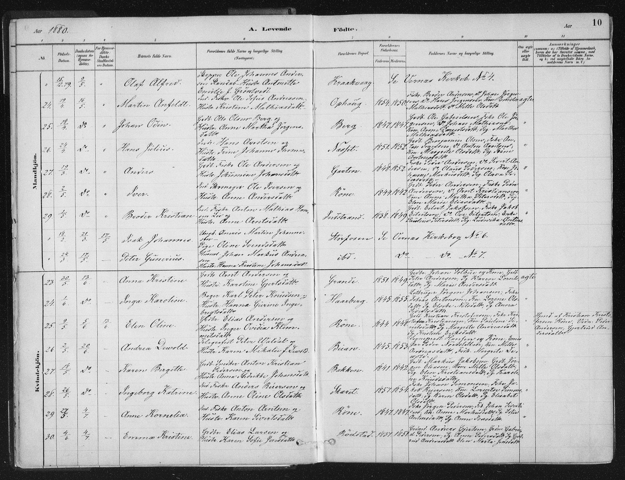 Ministerialprotokoller, klokkerbøker og fødselsregistre - Sør-Trøndelag, AV/SAT-A-1456/659/L0739: Ministerialbok nr. 659A09, 1879-1893, s. 10