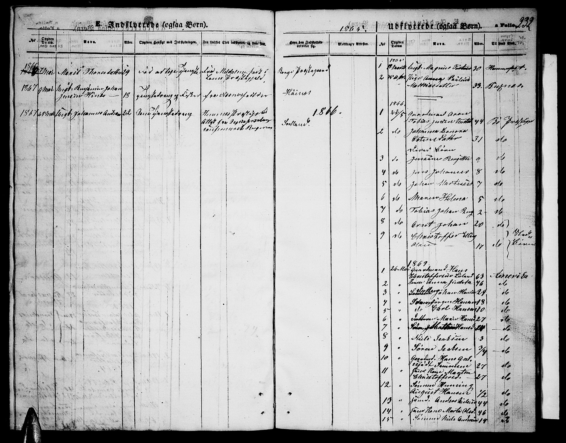 Ministerialprotokoller, klokkerbøker og fødselsregistre - Nordland, SAT/A-1459/880/L1140: Klokkerbok nr. 880C02, 1861-1875, s. 232