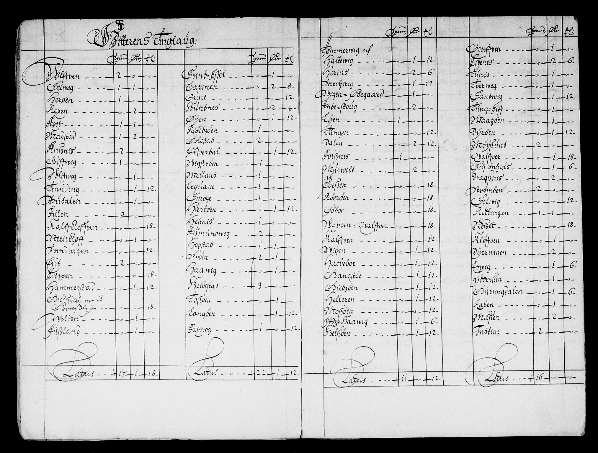 Rentekammeret inntil 1814, Reviderte regnskaper, Stiftamtstueregnskaper, Trondheim stiftamt og Nordland amt, AV/RA-EA-6044/R/Rd/L0037: Trondheim stiftamt, 1673