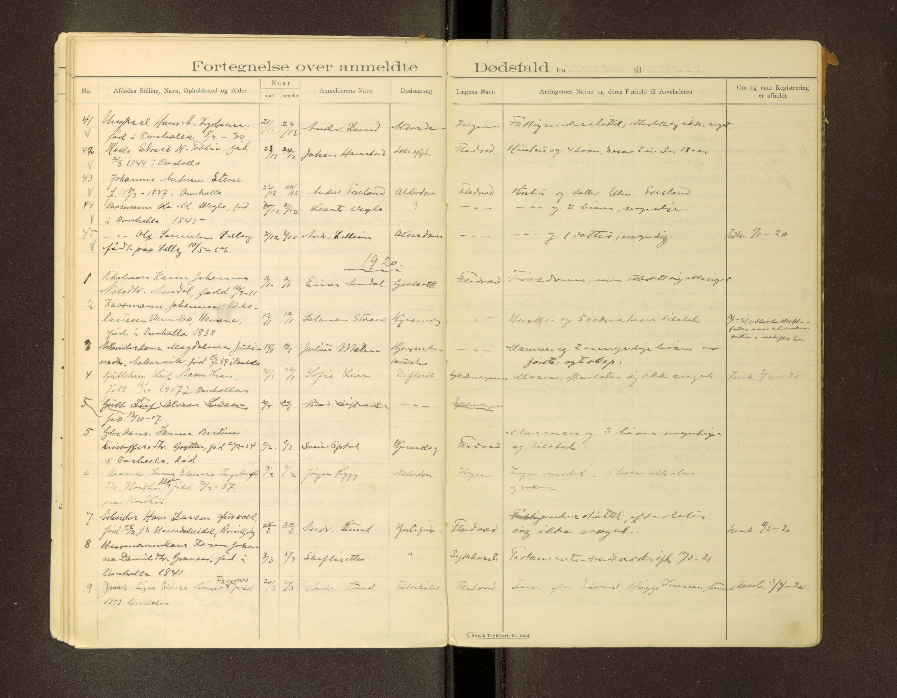 Overhalla lensmannskontor, AV/SAT-A-1038/2/Ga/L0001: Dødsfallsprotokoll, 1901-1924