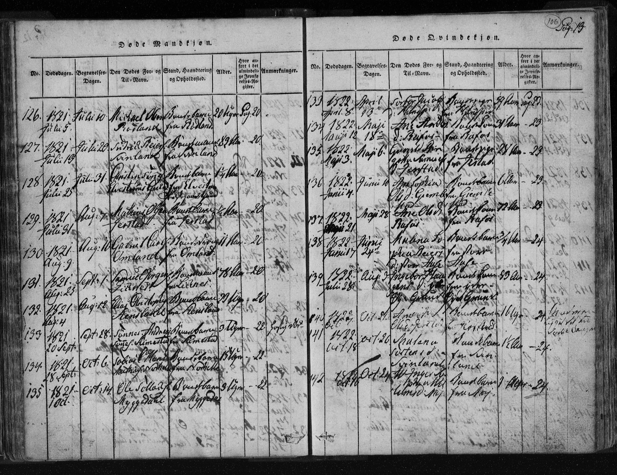 Kvinesdal sokneprestkontor, SAK/1111-0026/F/Fa/Fab/L0003: Ministerialbok nr. A 3, 1815-1829, s. 106