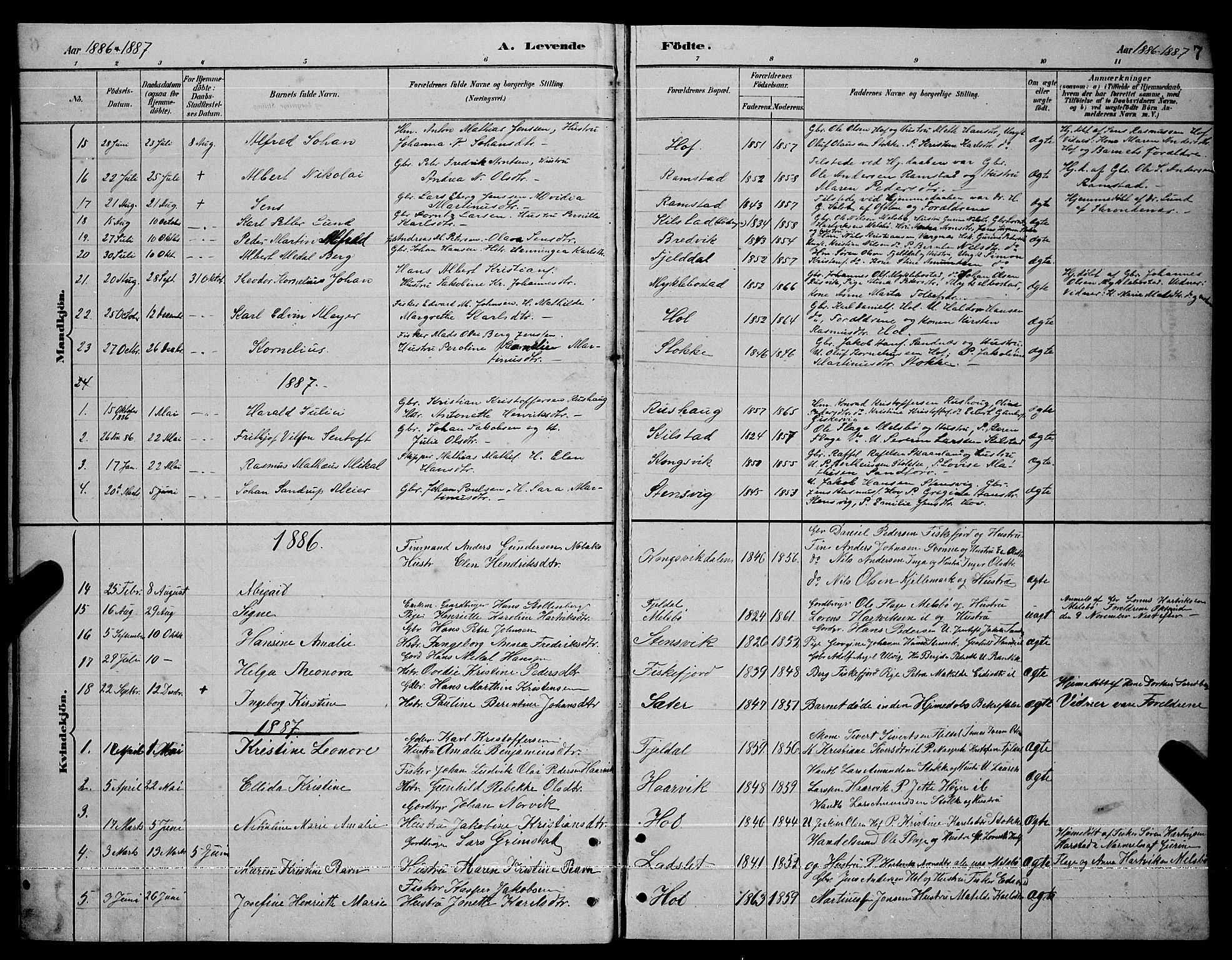Ministerialprotokoller, klokkerbøker og fødselsregistre - Nordland, AV/SAT-A-1459/865/L0931: Klokkerbok nr. 865C03, 1885-1901, s. 7