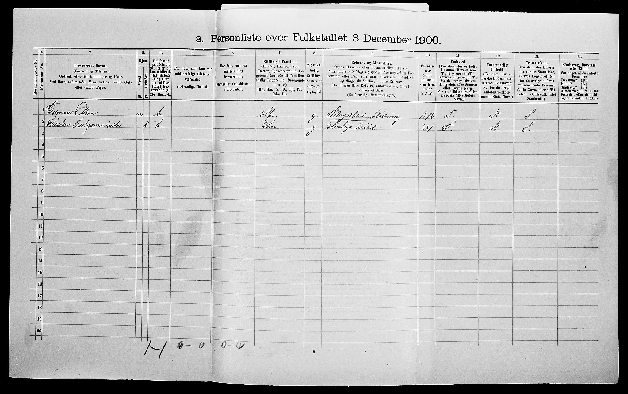 SAK, Folketelling 1900 for 0919 Froland herred, 1900, s. 518