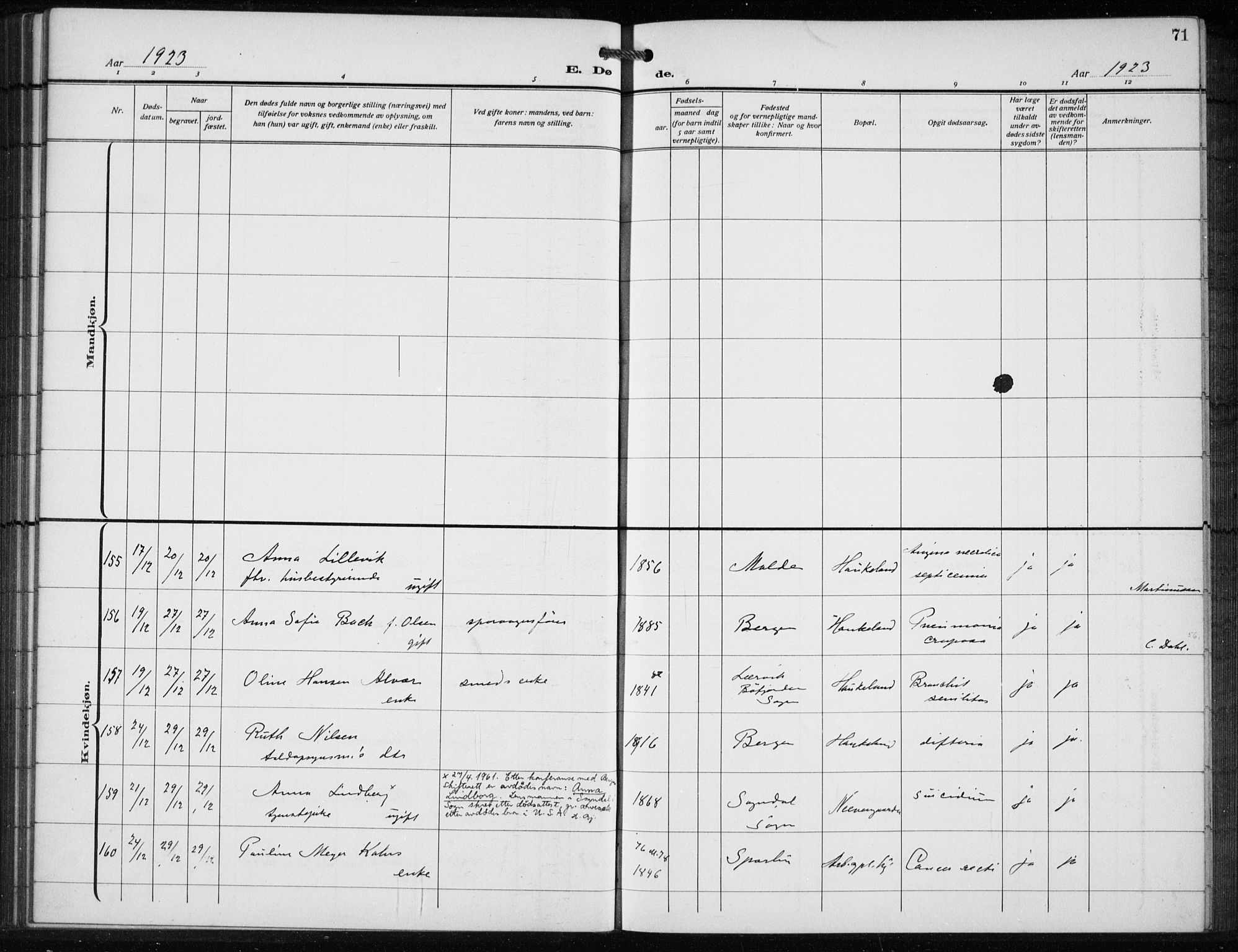 Bergen kommunale pleiehjem - stiftelsespresten, AV/SAB-A-100281: Ministerialbok nr. A 7, 1921-1932, s. 71