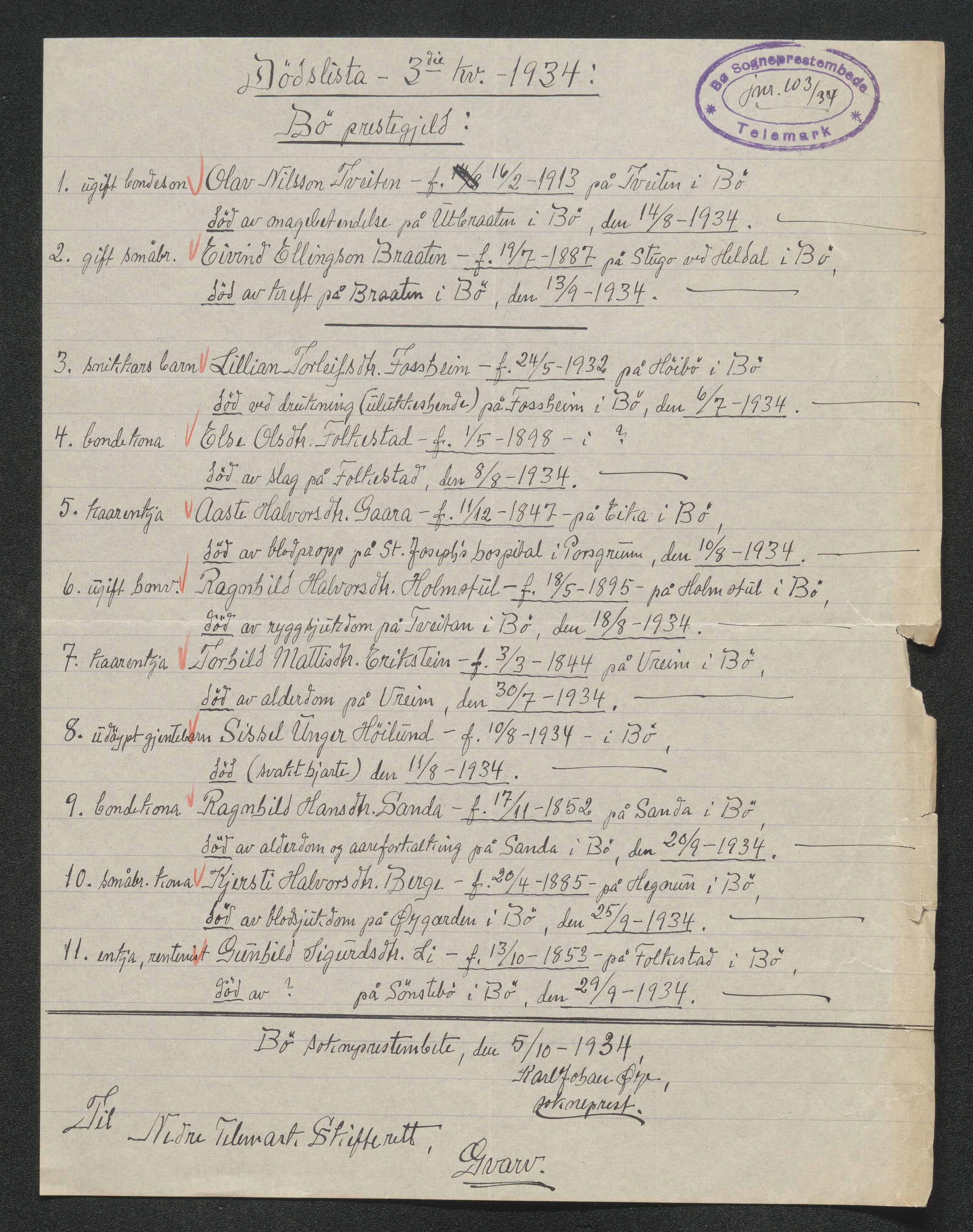 Nedre Telemark sorenskriveri, SAKO/A-135/H/Ha/Hab/L0008: Dødsfallsfortegnelser
, 1931-1935, s. 1198