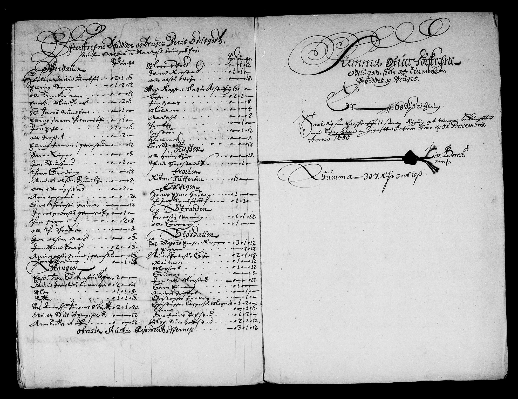 Rentekammeret inntil 1814, Reviderte regnskaper, Stiftamtstueregnskaper, Trondheim stiftamt og Nordland amt, AV/RA-EA-6044/R/Rf/L0058: Trondheim stiftamt, 1680