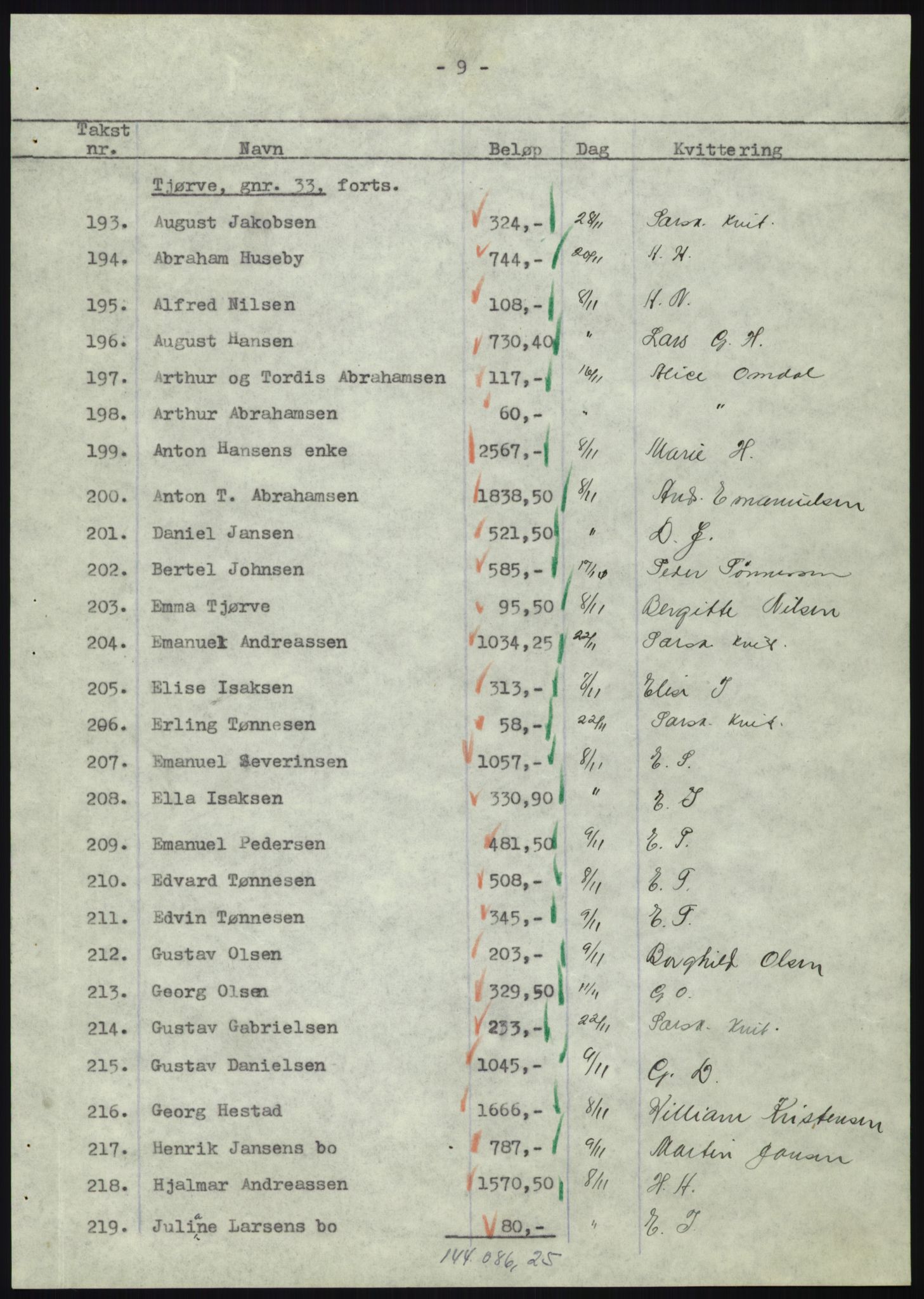 Forsvarsdepartementet, 10. kontor / Oppgjørskontoret, AV/RA-RAFA-1225/D/Db/L0180: Lista oppgjørskontor, 1942-1952, s. 1162