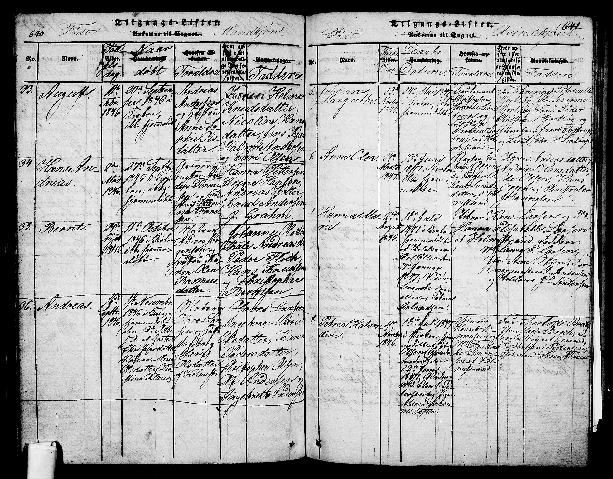 Holmestrand kirkebøker, AV/SAKO-A-346/G/Ga/L0001: Klokkerbok nr. 1, 1814-1848, s. 640-641