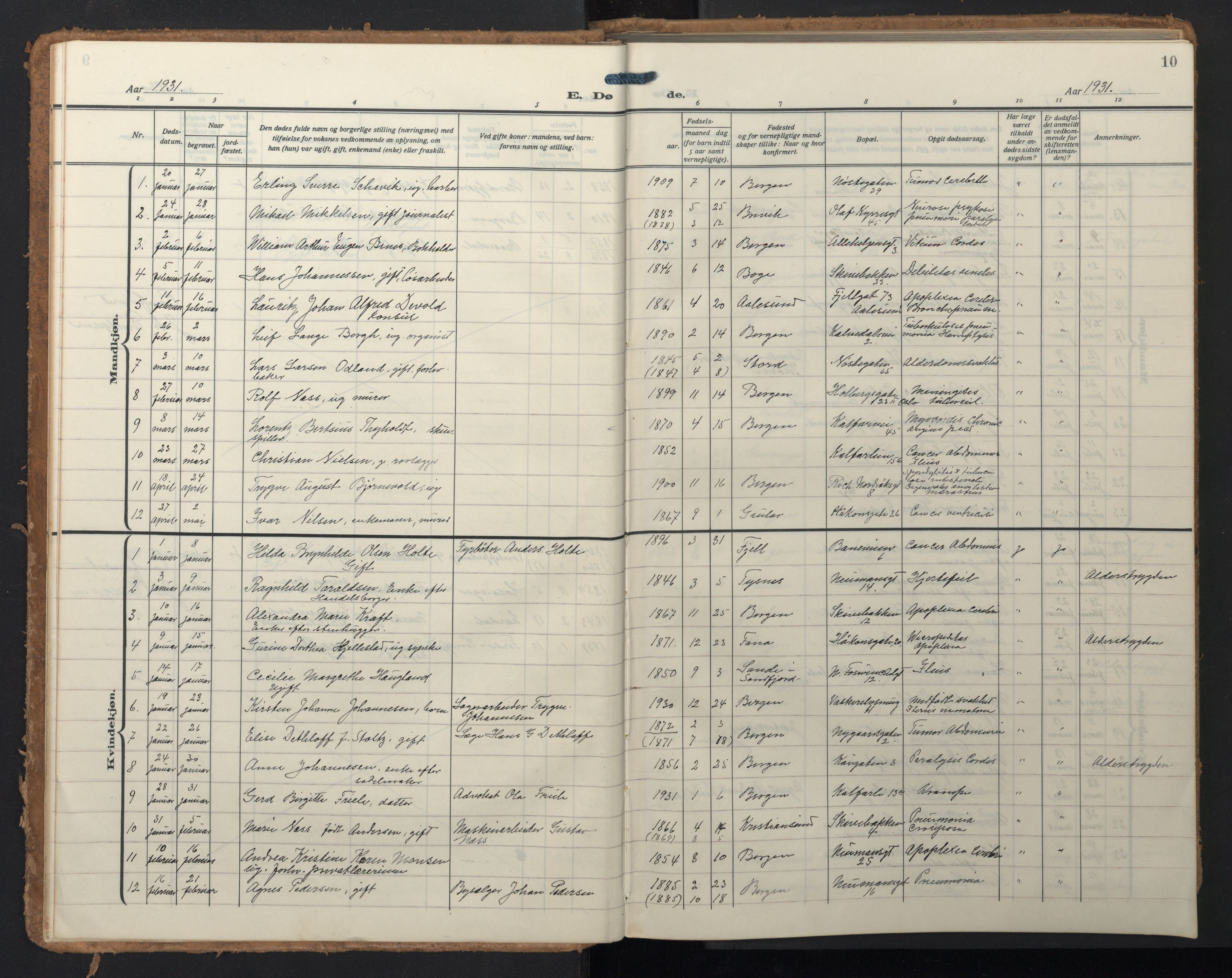 Domkirken sokneprestembete, AV/SAB-A-74801/H/Hab/L0043: Klokkerbok nr. E 7, 1929-1965, s. 9b-10a