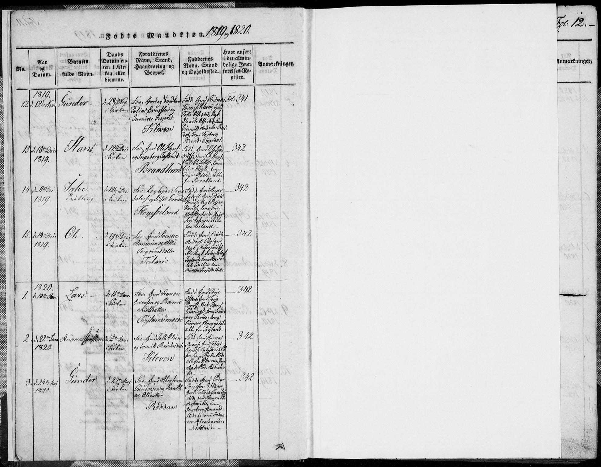Nord-Audnedal sokneprestkontor, SAK/1111-0032/F/Fb/Fbb/L0001: Klokkerbok nr. B 1, 1816-1858, s. 12