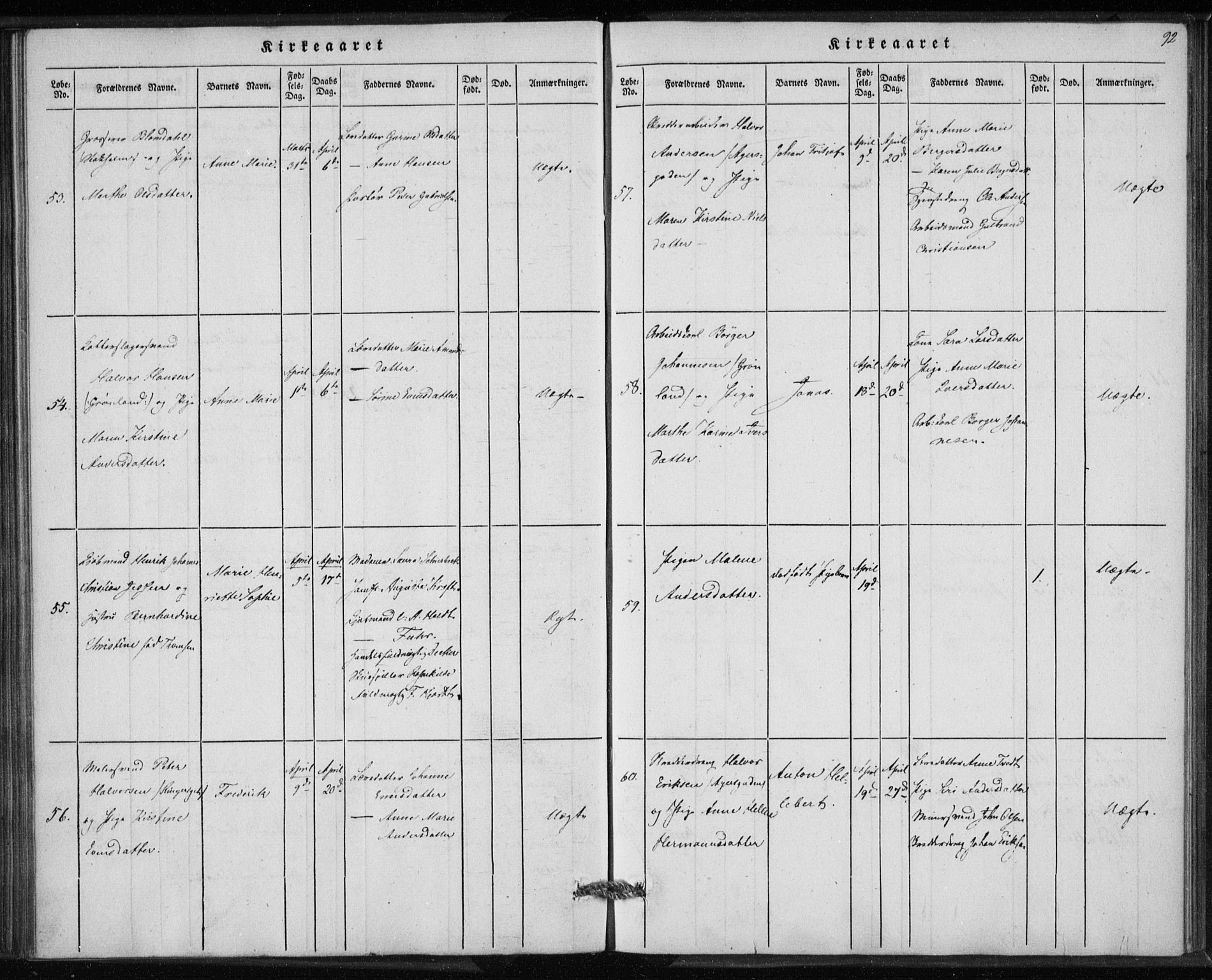 Rikshospitalet prestekontor Kirkebøker, AV/SAO-A-10309b/K/L0001/0002: Dåpsbok nr. 1.2, 1842-1847, s. 92