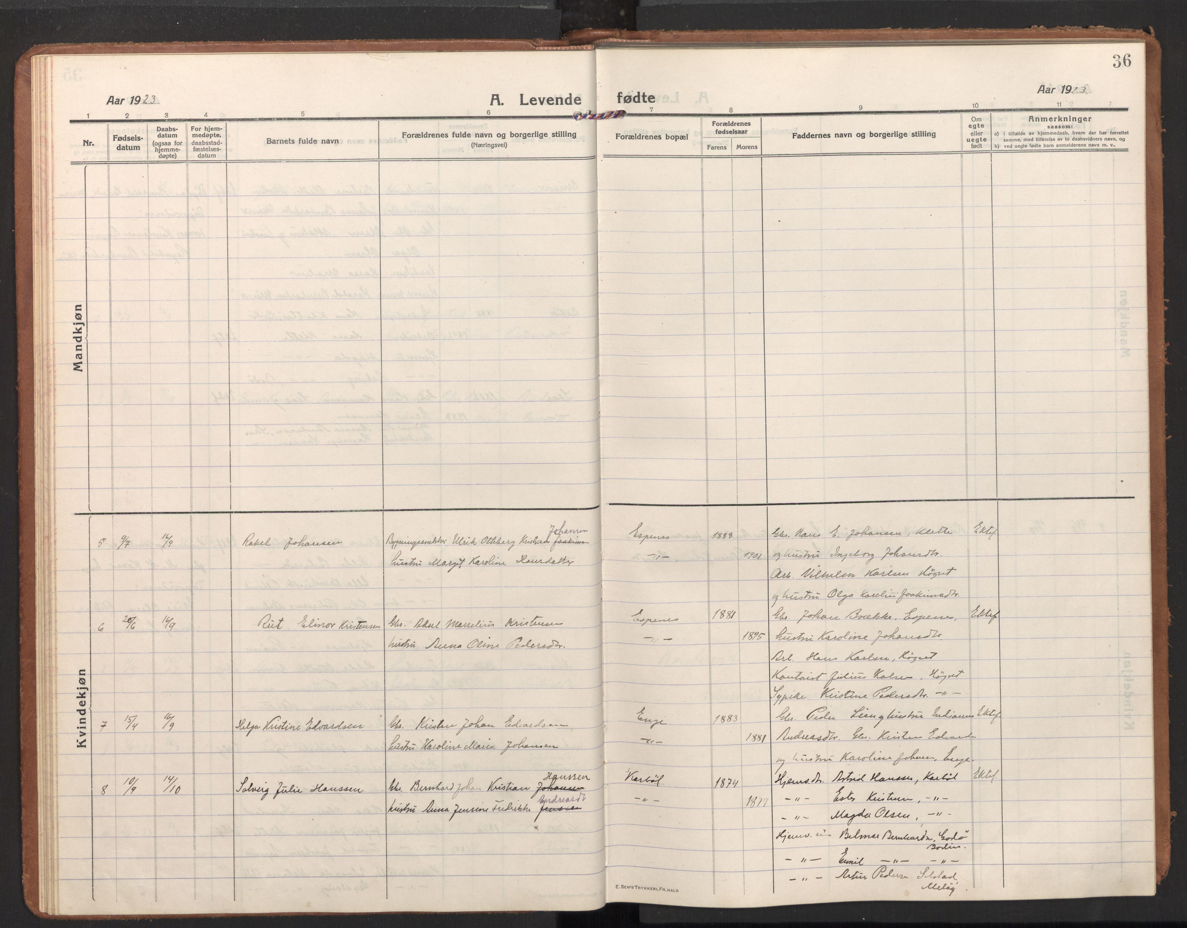 Ministerialprotokoller, klokkerbøker og fødselsregistre - Nordland, AV/SAT-A-1459/848/L0688: Ministerialbok nr. 848A01, 1913-1935, s. 36