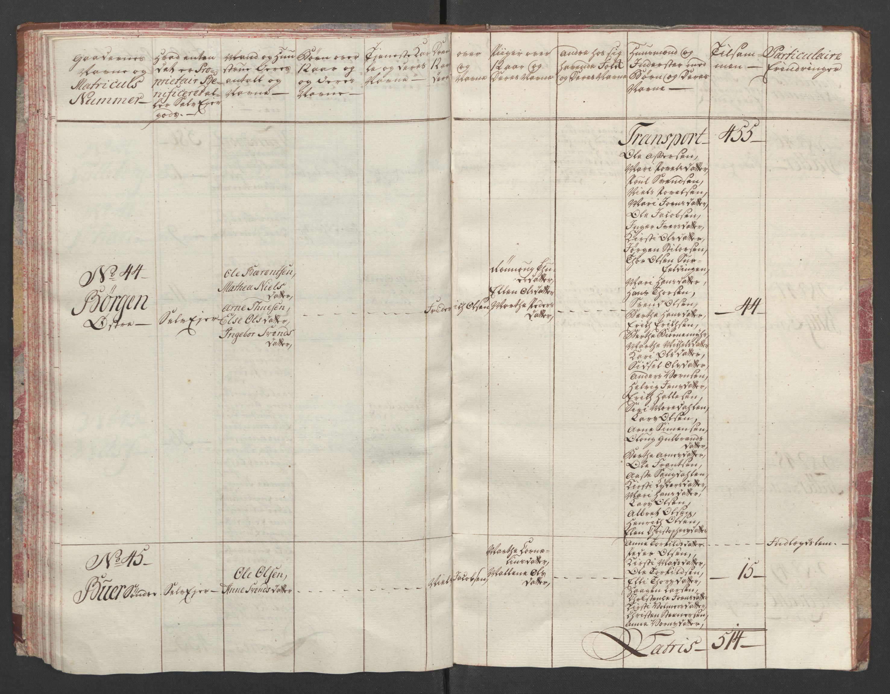 Rentekammeret inntil 1814, Reviderte regnskaper, Fogderegnskap, RA/EA-4092/R01/L0097: Ekstraskatten Idd og Marker, 1756-1767, s. 73