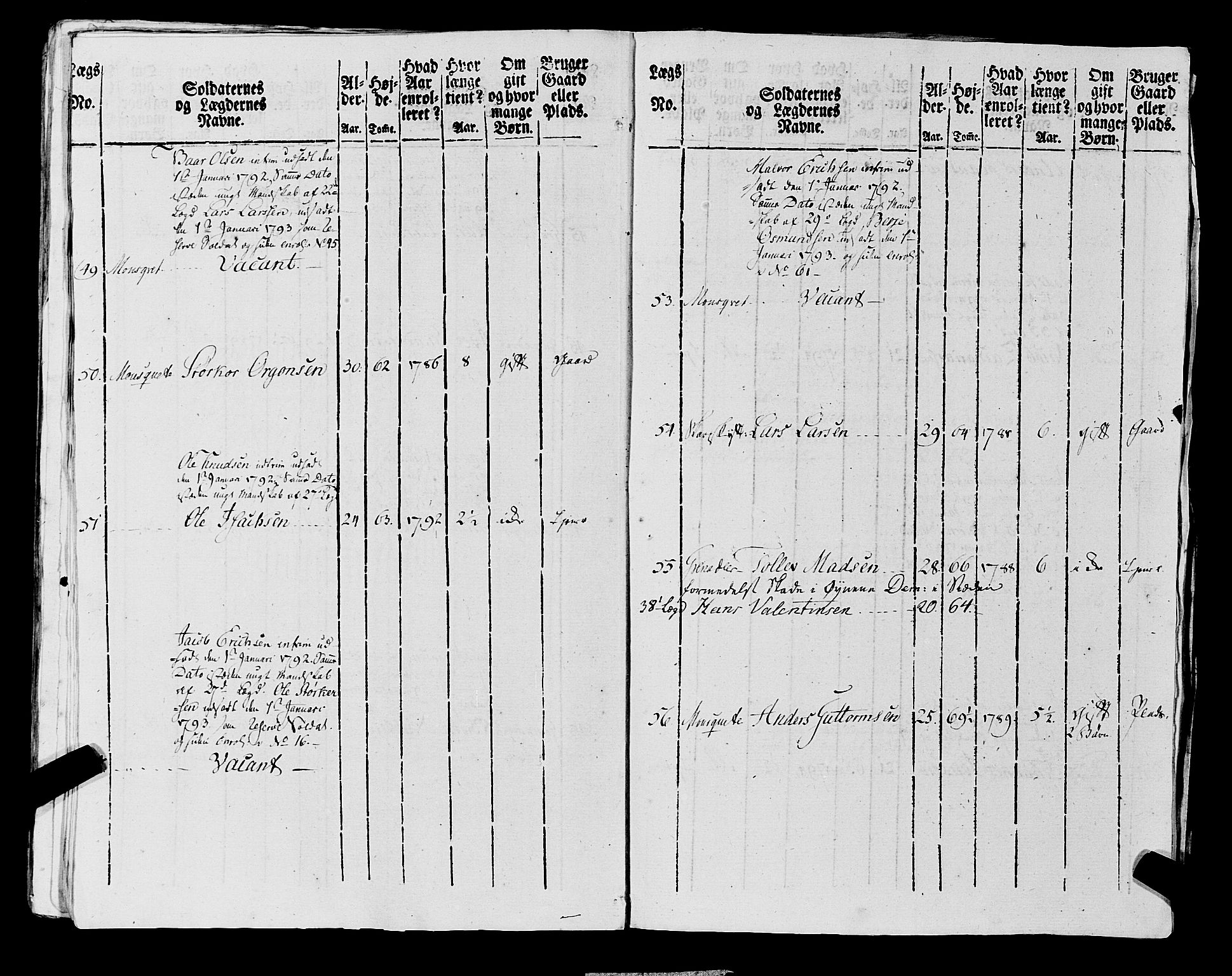 Fylkesmannen i Rogaland, AV/SAST-A-101928/99/3/325/325CA, 1655-1832, s. 7096