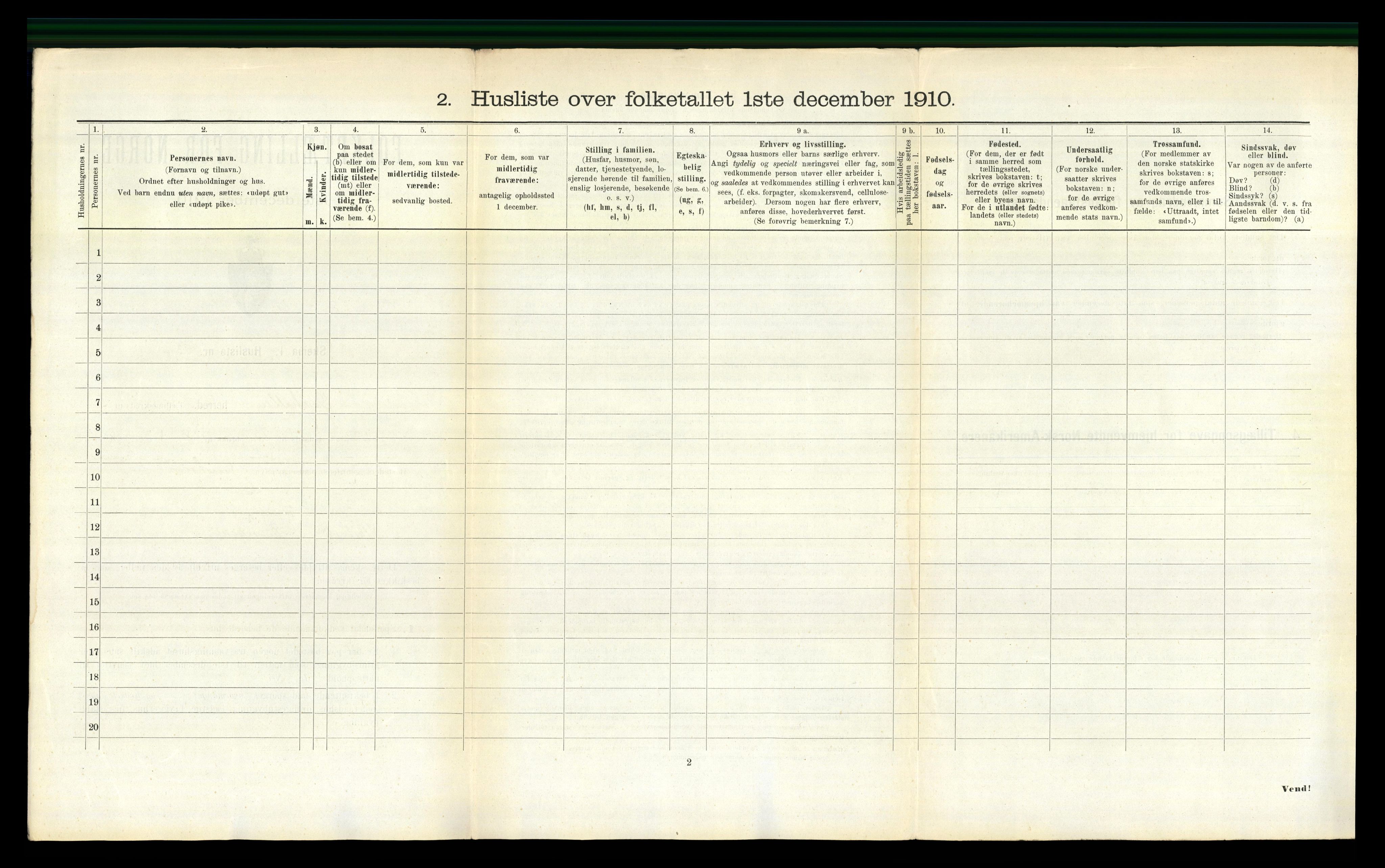 RA, Folketelling 1910 for 1744 Overhalla herred, 1910, s. 632