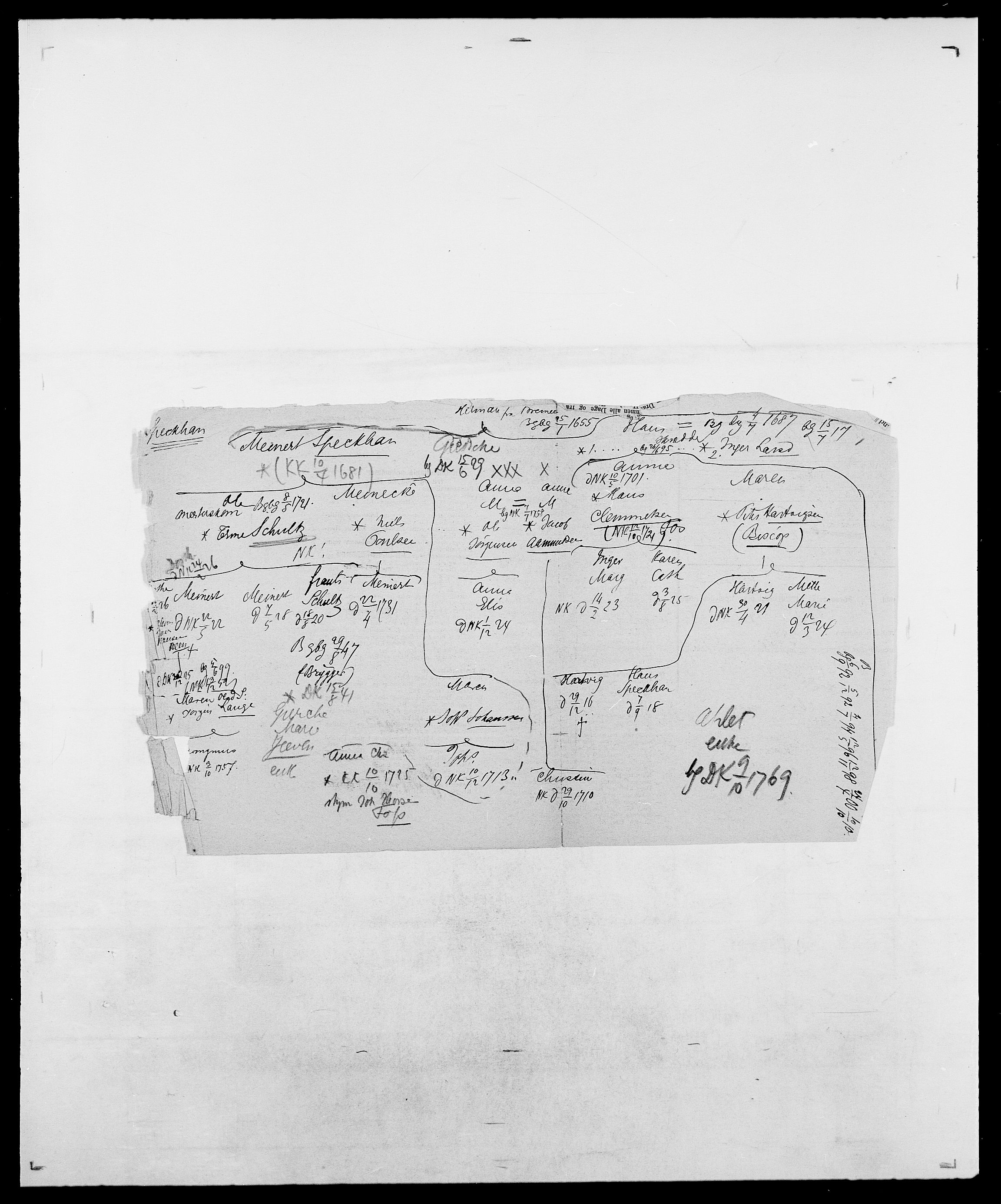 Delgobe, Charles Antoine - samling, AV/SAO-PAO-0038/D/Da/L0036: Skaanør - Staverskov, s. 520