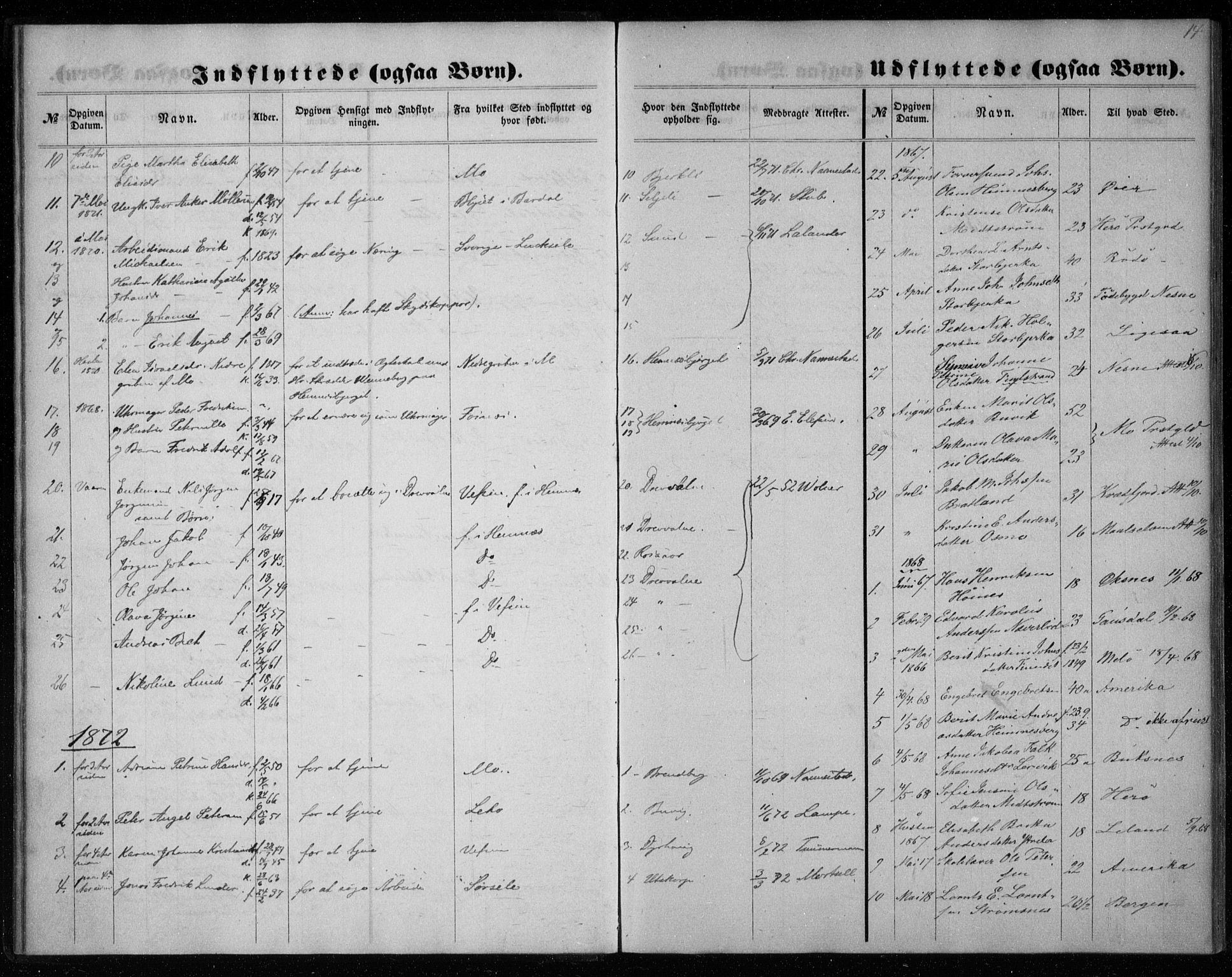 Ministerialprotokoller, klokkerbøker og fødselsregistre - Nordland, AV/SAT-A-1459/825/L0360: Ministerialbok nr. 825A14, 1860-1886, s. 14