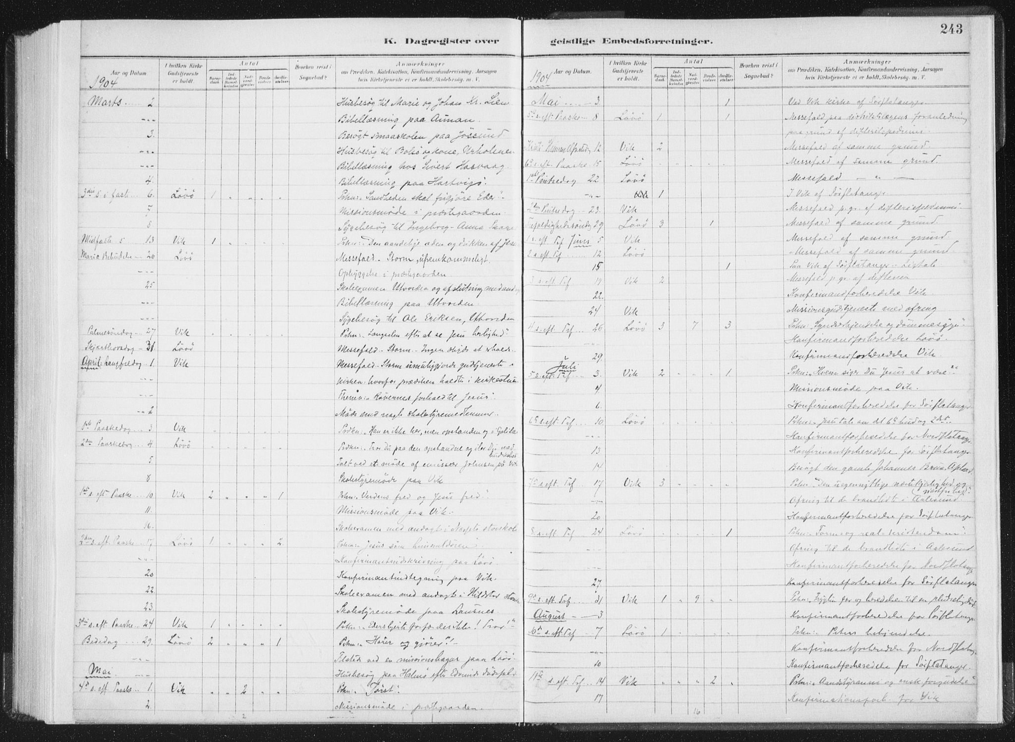 Ministerialprotokoller, klokkerbøker og fødselsregistre - Nord-Trøndelag, SAT/A-1458/771/L0597: Ministerialbok nr. 771A04, 1885-1910, s. 243