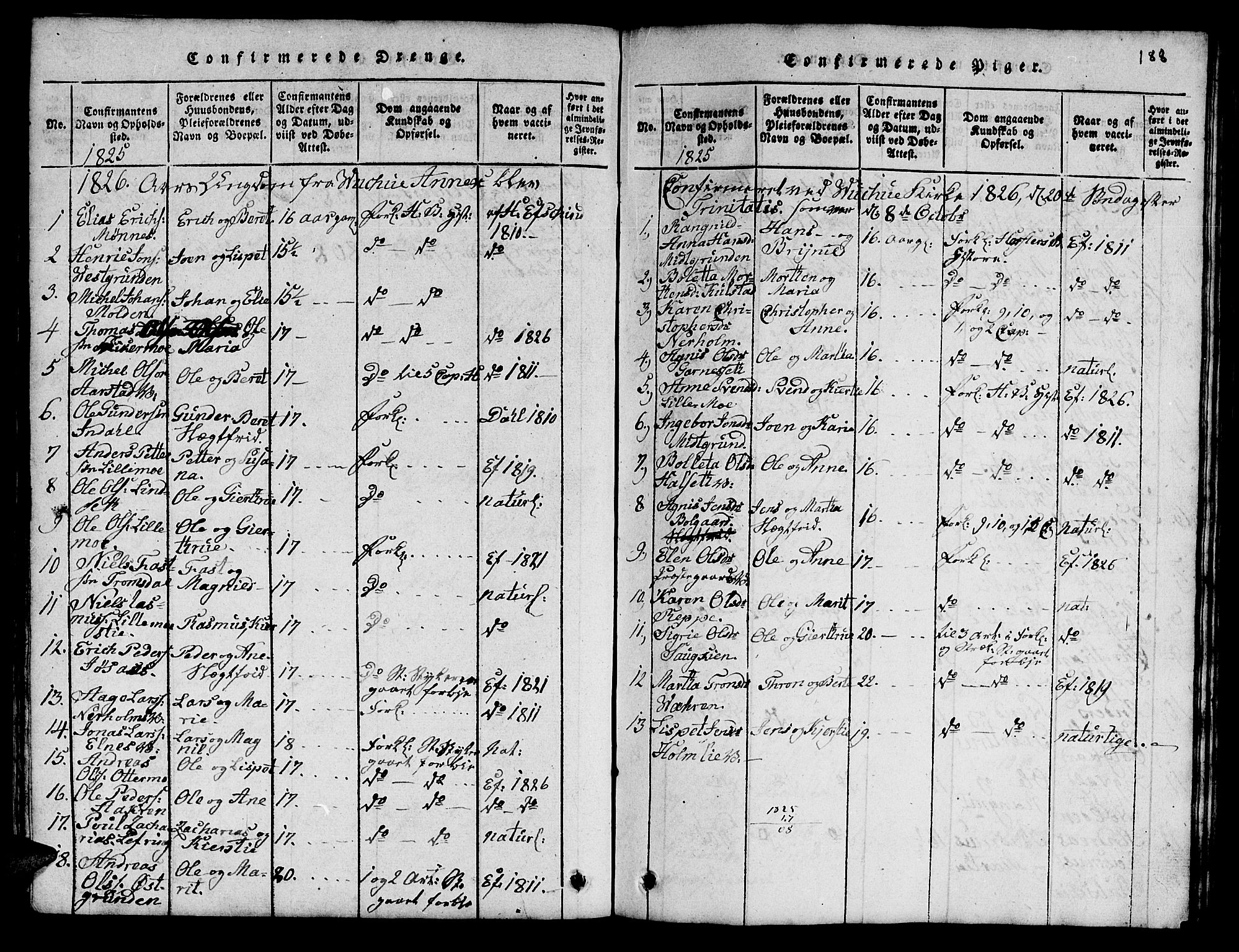 Ministerialprotokoller, klokkerbøker og fødselsregistre - Nord-Trøndelag, SAT/A-1458/724/L0265: Klokkerbok nr. 724C01, 1816-1845, s. 188