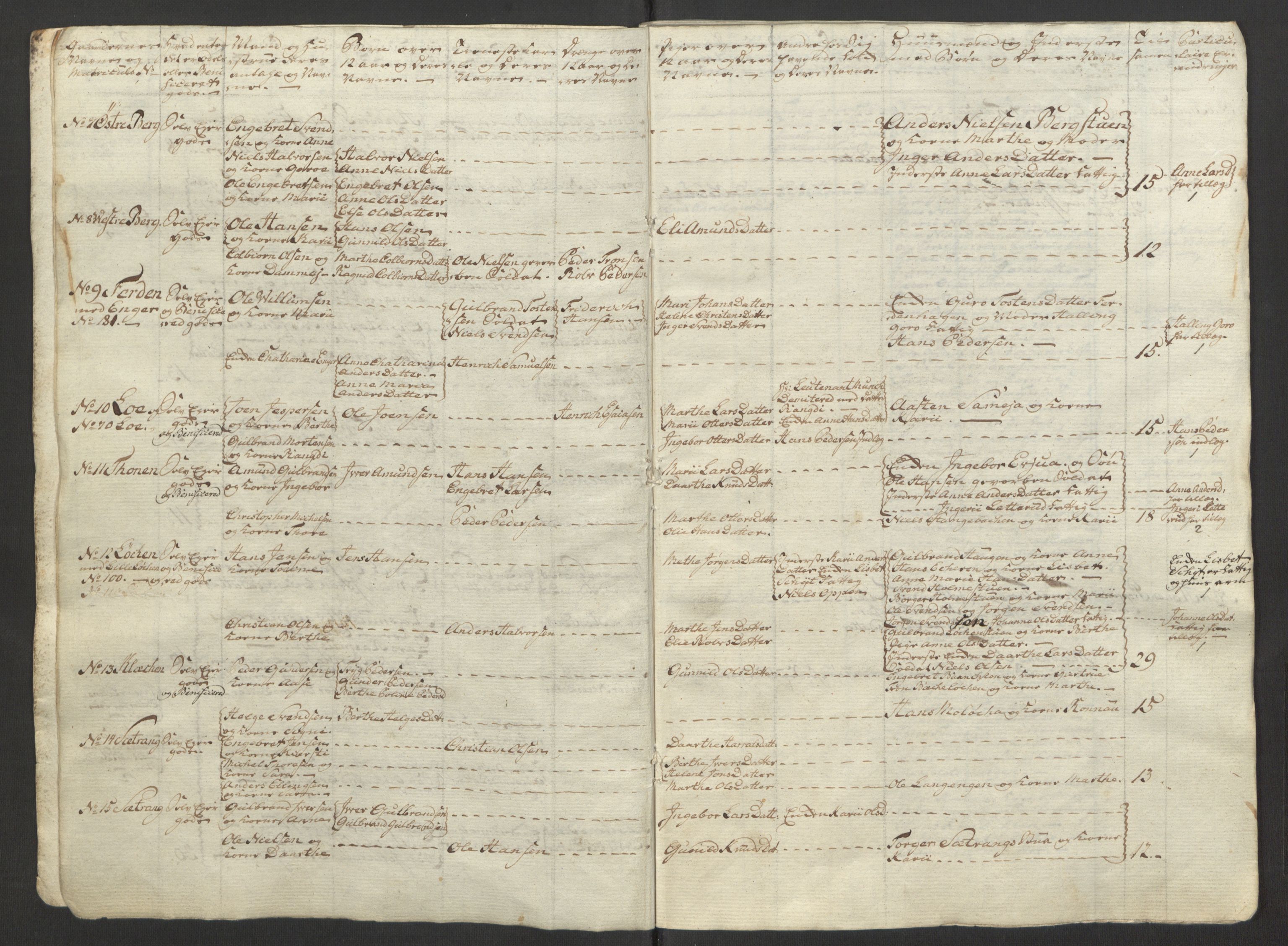 Rentekammeret inntil 1814, Reviderte regnskaper, Fogderegnskap, RA/EA-4092/R23/L1565: Ekstraskatten Ringerike og Hallingdal, 1762-1763, s. 196