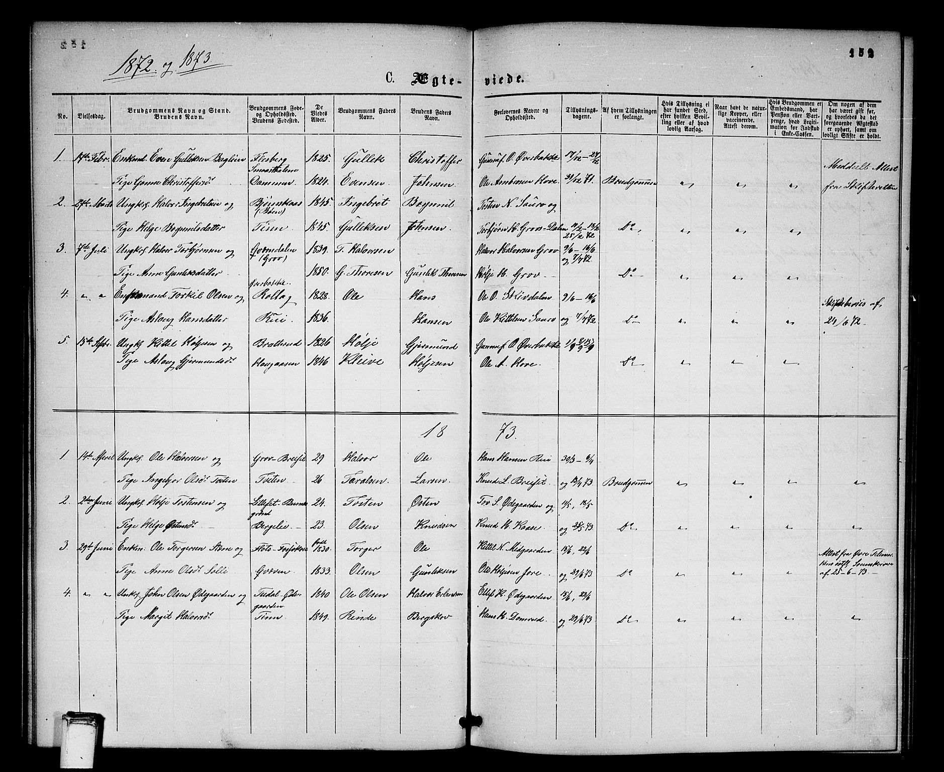 Gransherad kirkebøker, AV/SAKO-A-267/G/Gb/L0002: Klokkerbok nr. II 2, 1860-1886, s. 152