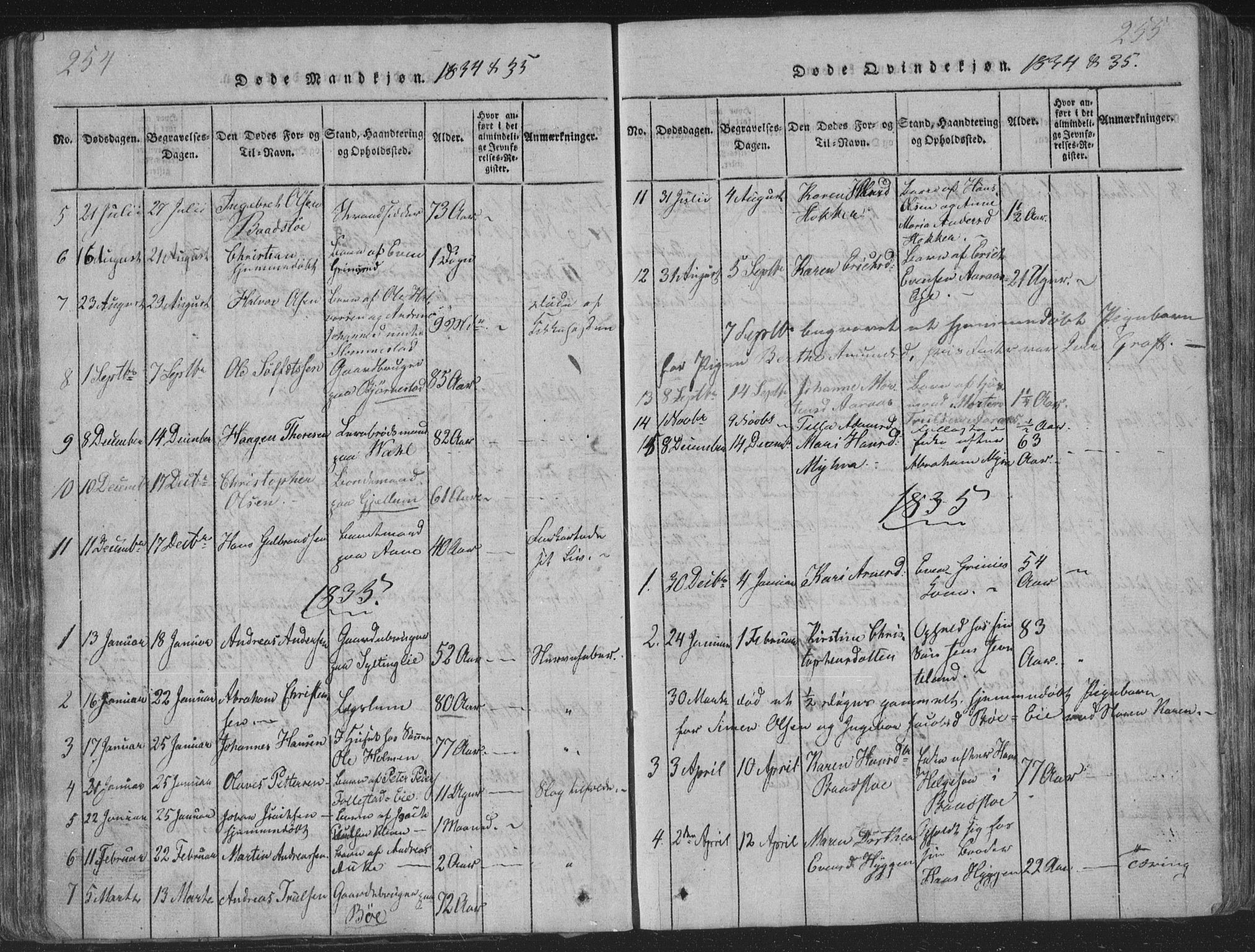 Røyken kirkebøker, AV/SAKO-A-241/G/Ga/L0003: Klokkerbok nr. 3, 1814-1856, s. 254-255