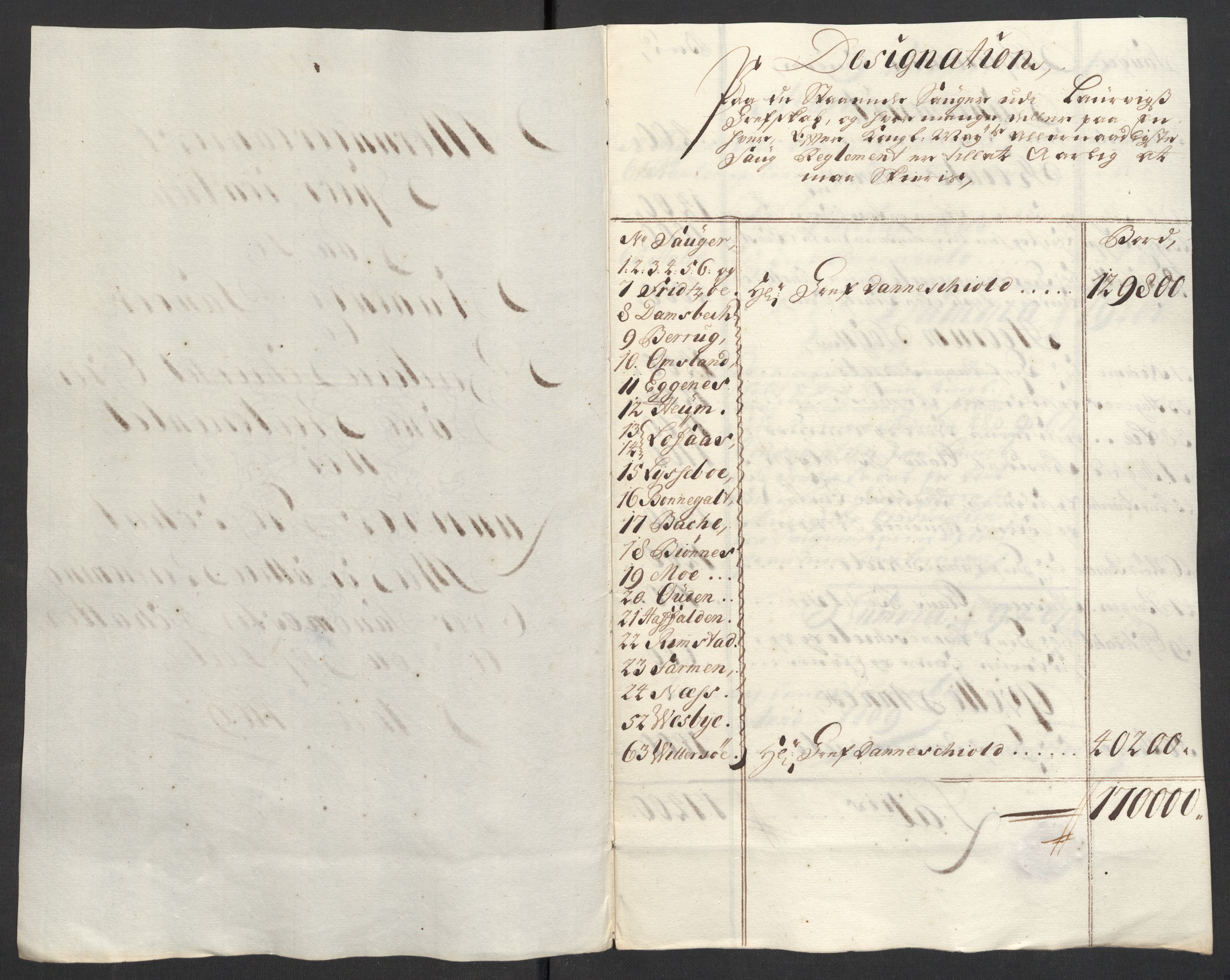 Rentekammeret inntil 1814, Reviderte regnskaper, Fogderegnskap, RA/EA-4092/R33/L1981: Fogderegnskap Larvik grevskap, 1709-1710, s. 149