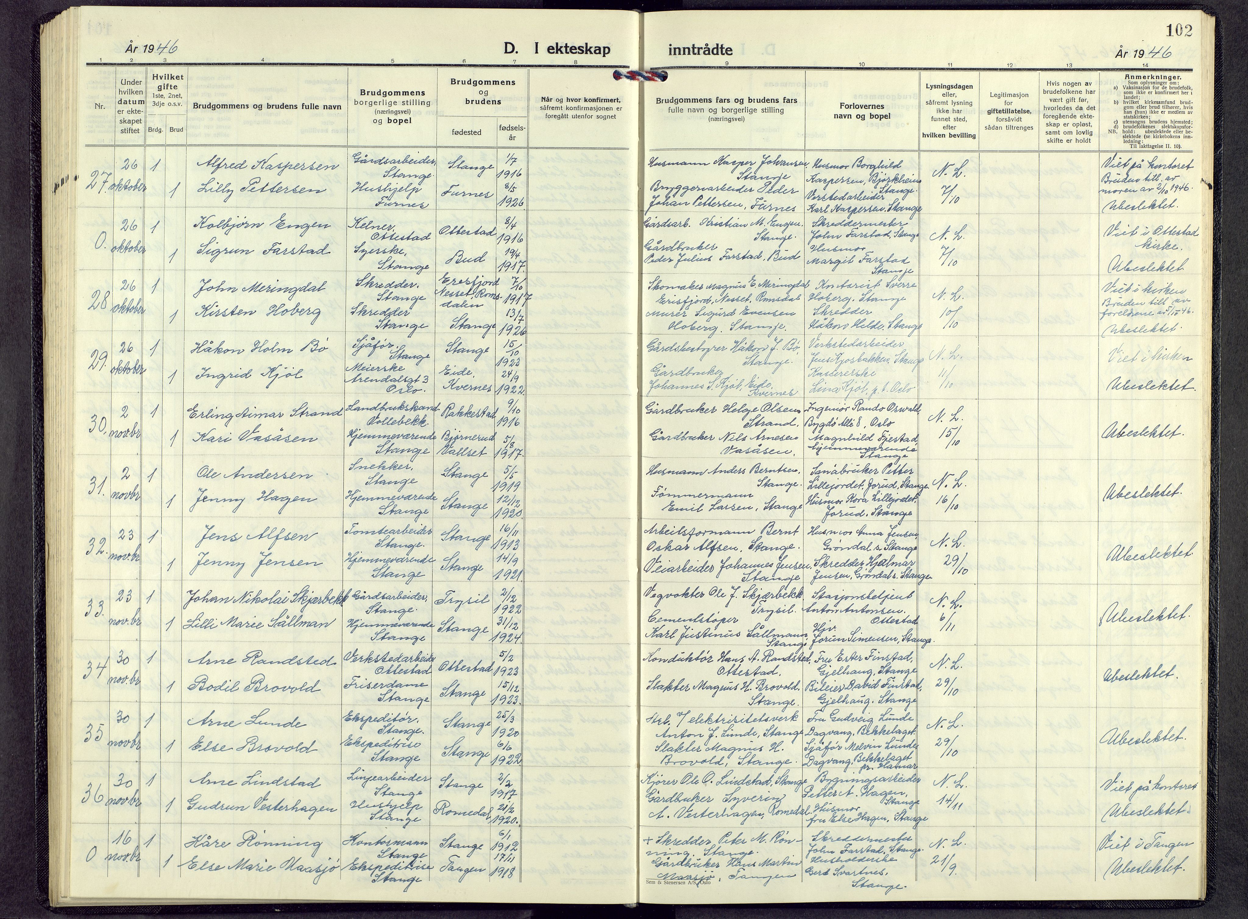 Stange prestekontor, SAH/PREST-002/L/L0022: Klokkerbok nr. 22, 1948-1954, s. 102