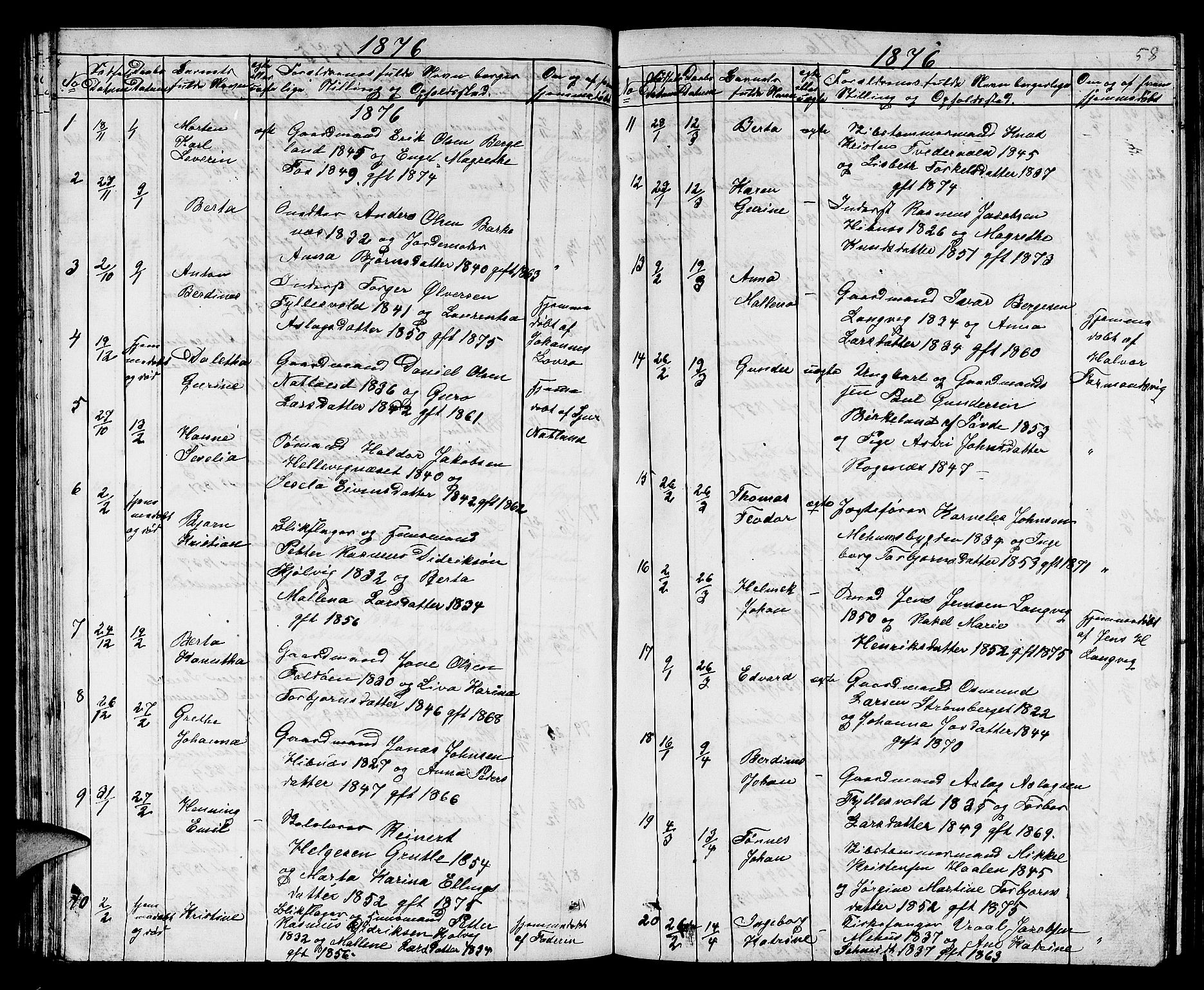 Jelsa sokneprestkontor, AV/SAST-A-101842/01/V: Klokkerbok nr. B 3, 1864-1890, s. 58