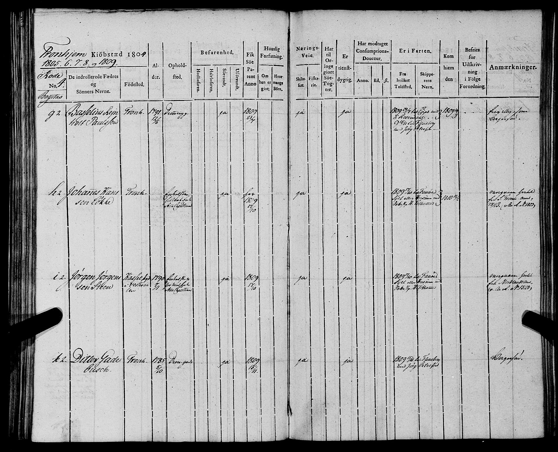 Sjøinnrulleringen - Trondhjemske distrikt, SAT/A-5121/01/L0012: Ruller for Trondhjem by, 1804-1809, s. 146