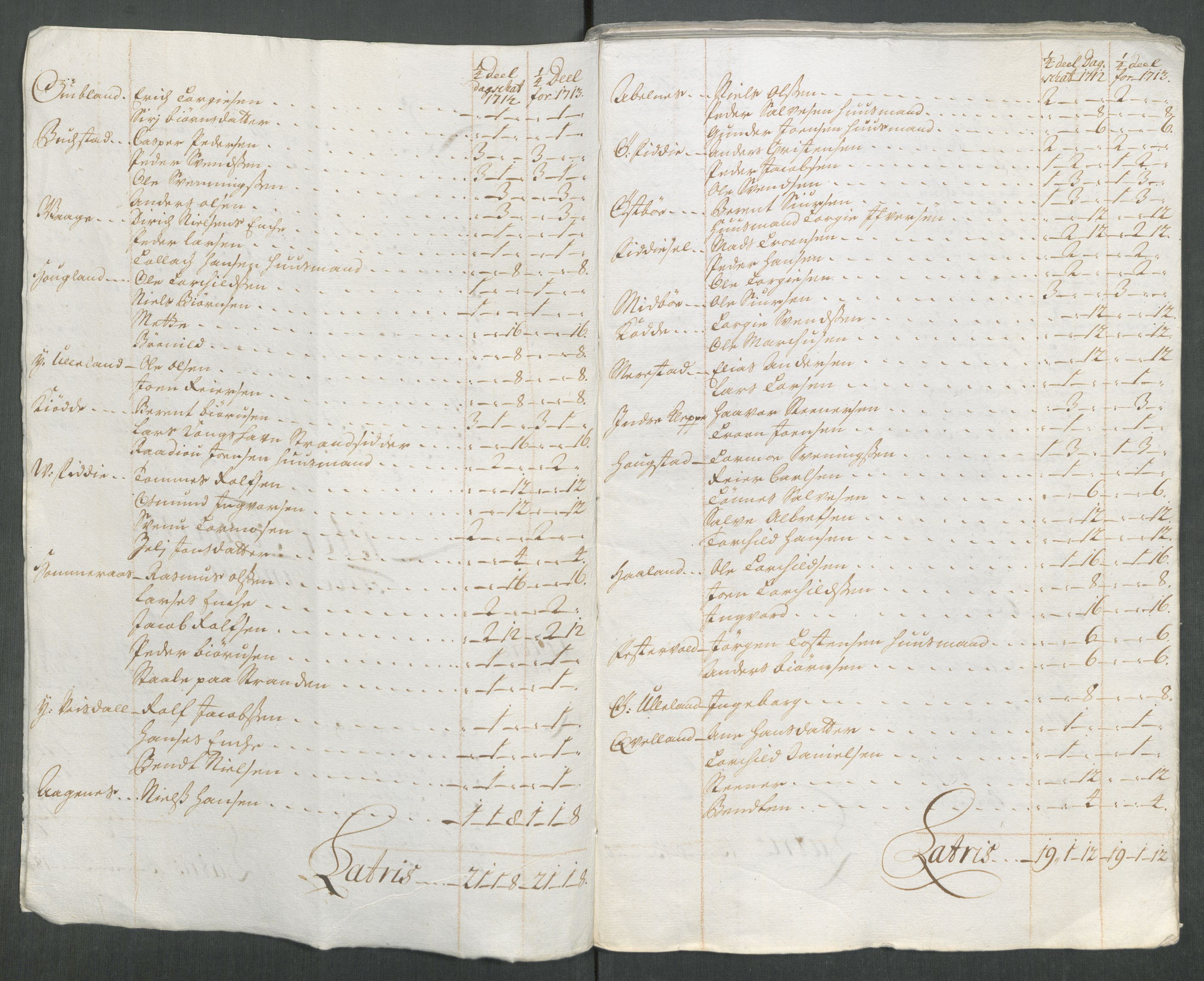Rentekammeret inntil 1814, Reviderte regnskaper, Fogderegnskap, RA/EA-4092/R43/L2556: Fogderegnskap Lista og Mandal, 1713, s. 72
