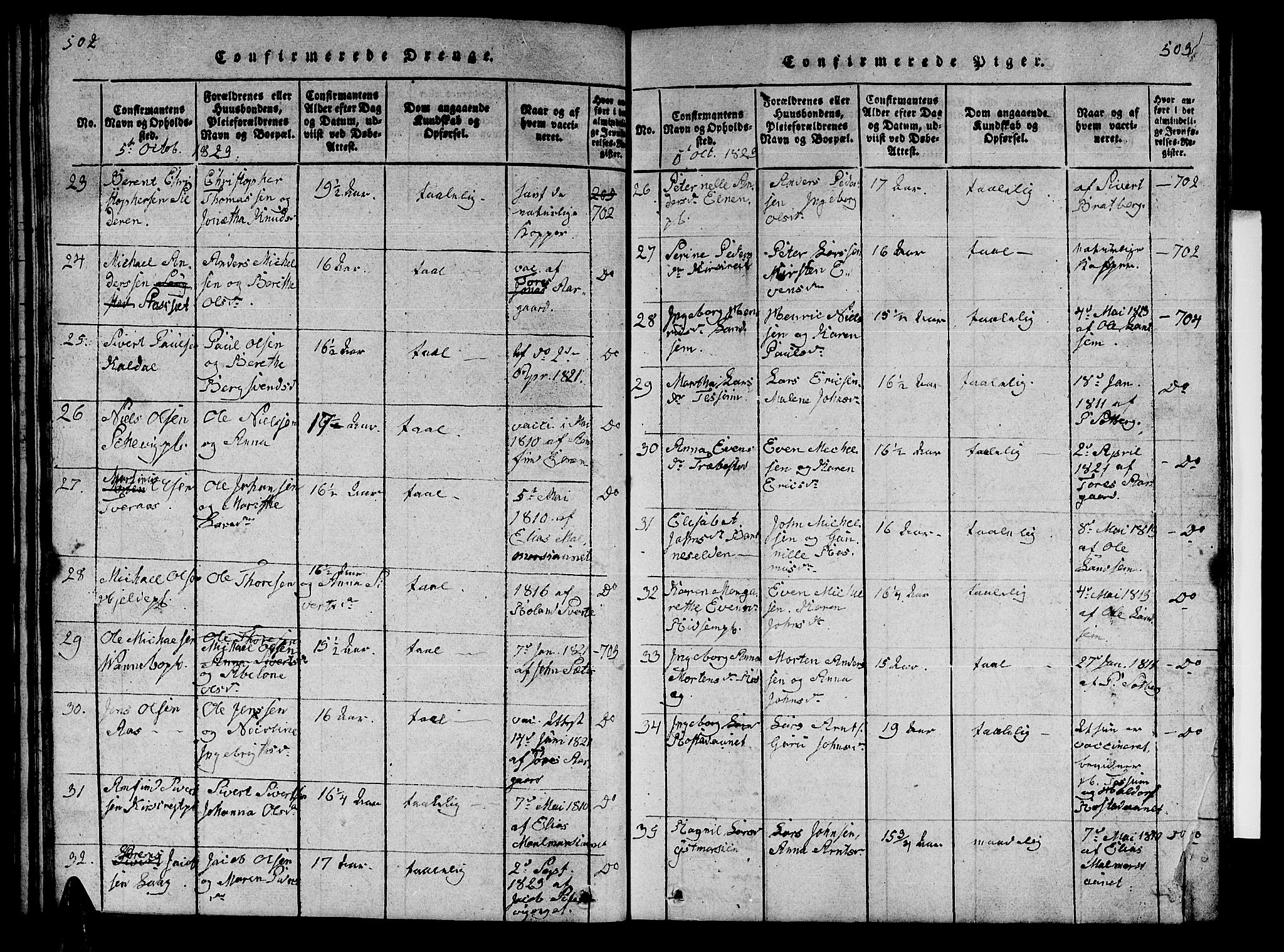 Ministerialprotokoller, klokkerbøker og fødselsregistre - Nord-Trøndelag, SAT/A-1458/741/L0400: Klokkerbok nr. 741C01, 1817-1825, s. 502-503